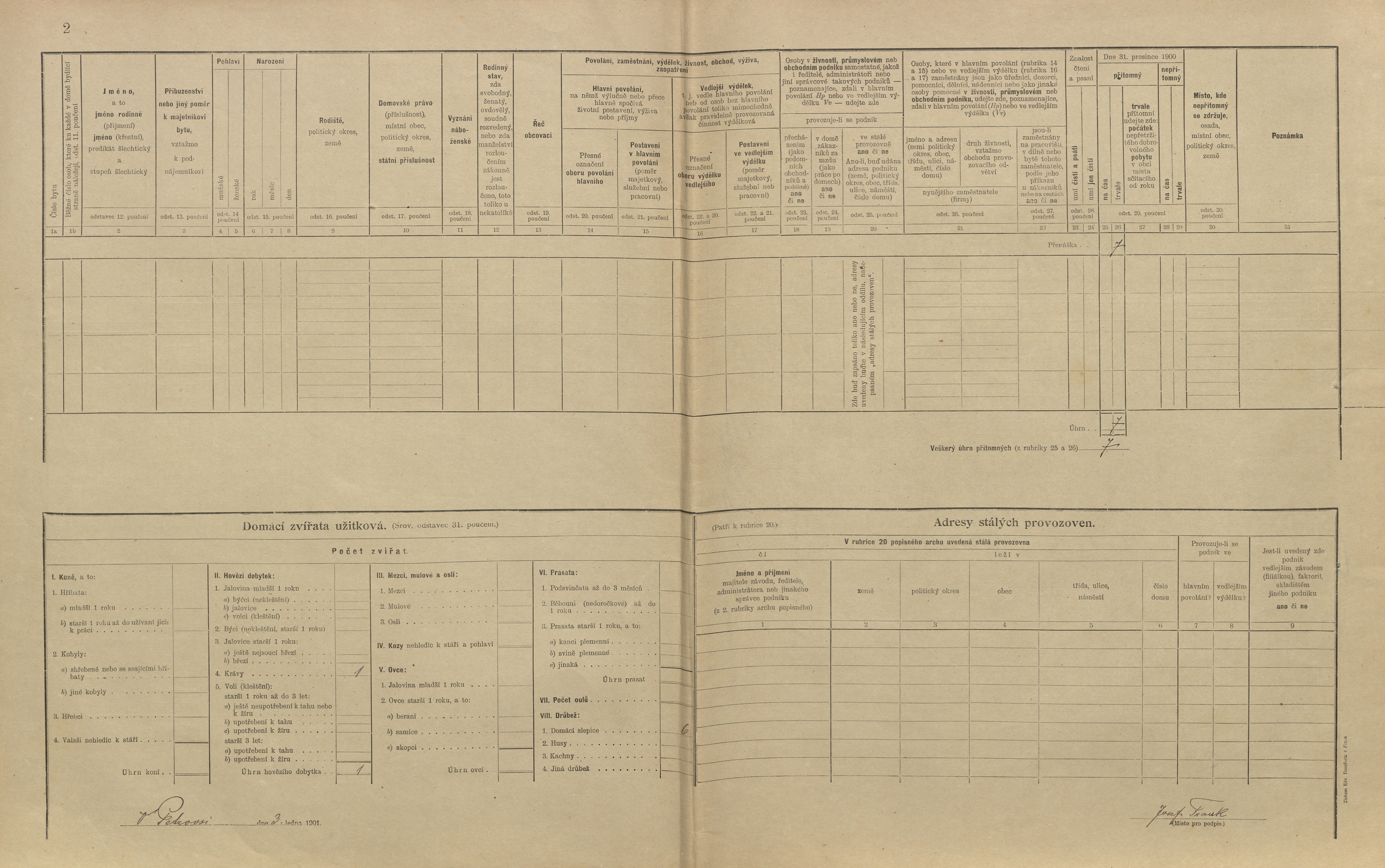 2. soap-pj_00302_census-1900-sobekury-petrovice-cp016_0020