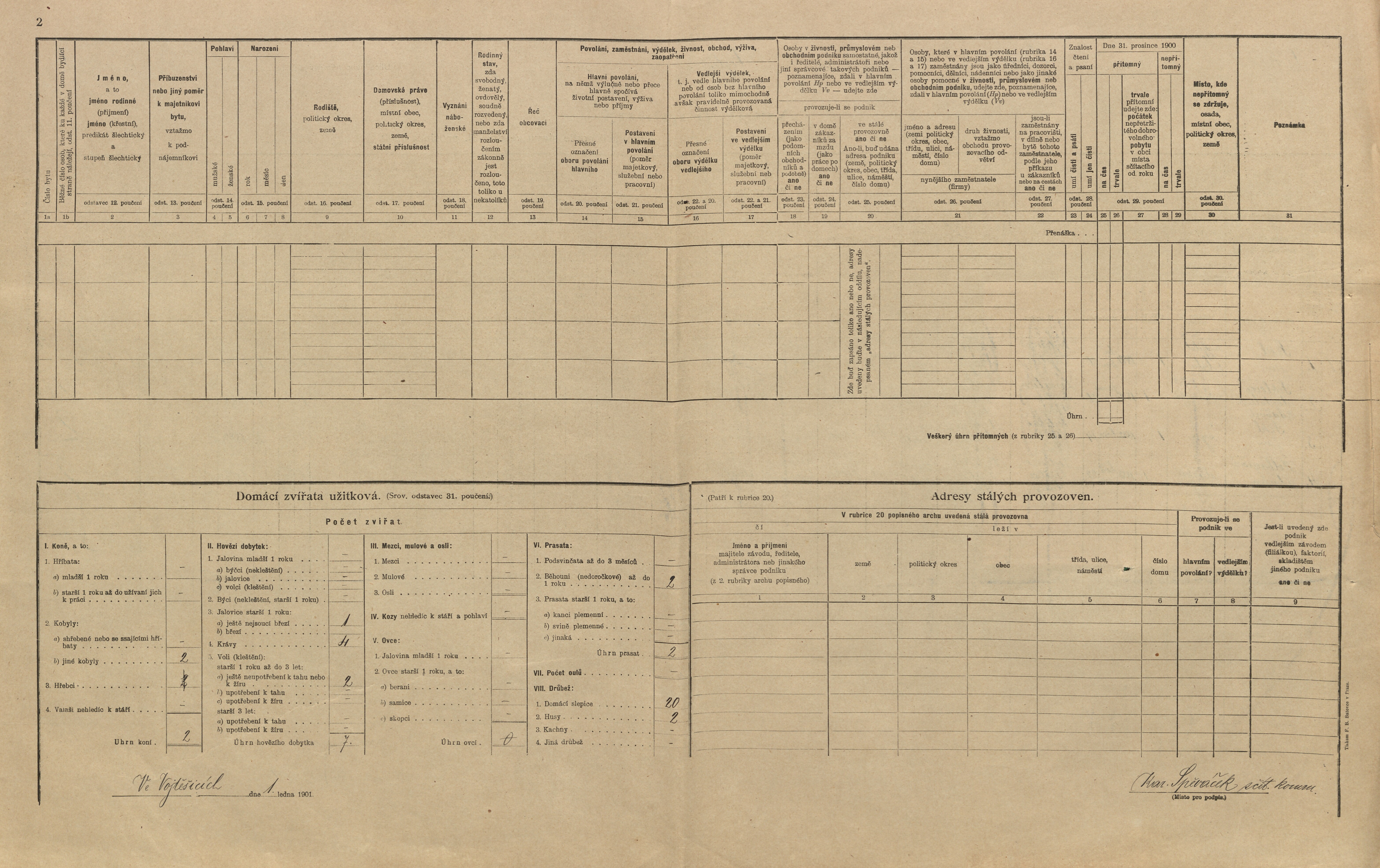 3. soap-pj_00302_census-1900-vojtesice-cp008_0030