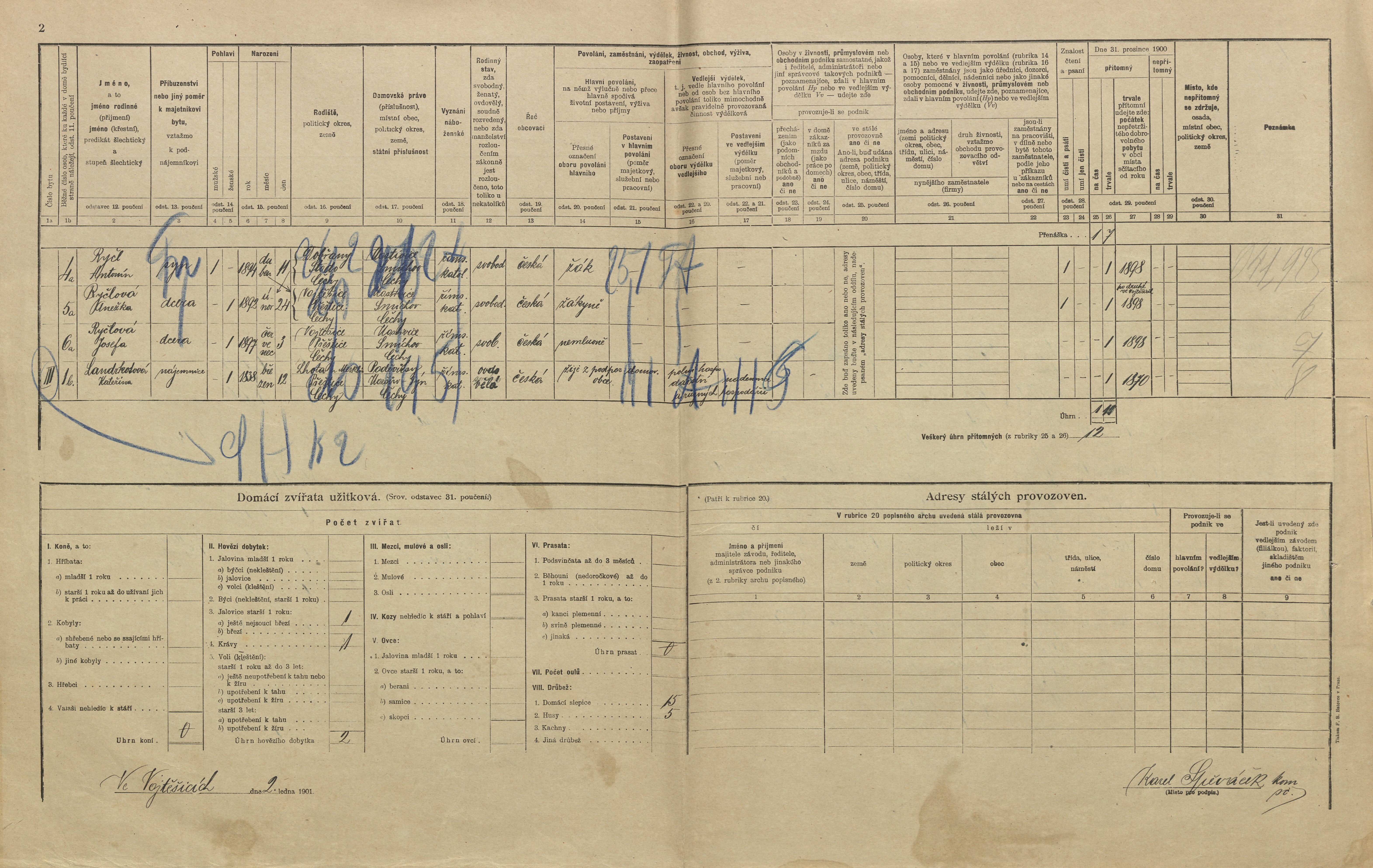 5. soap-pj_00302_census-1900-vojtesice-cp035_0050