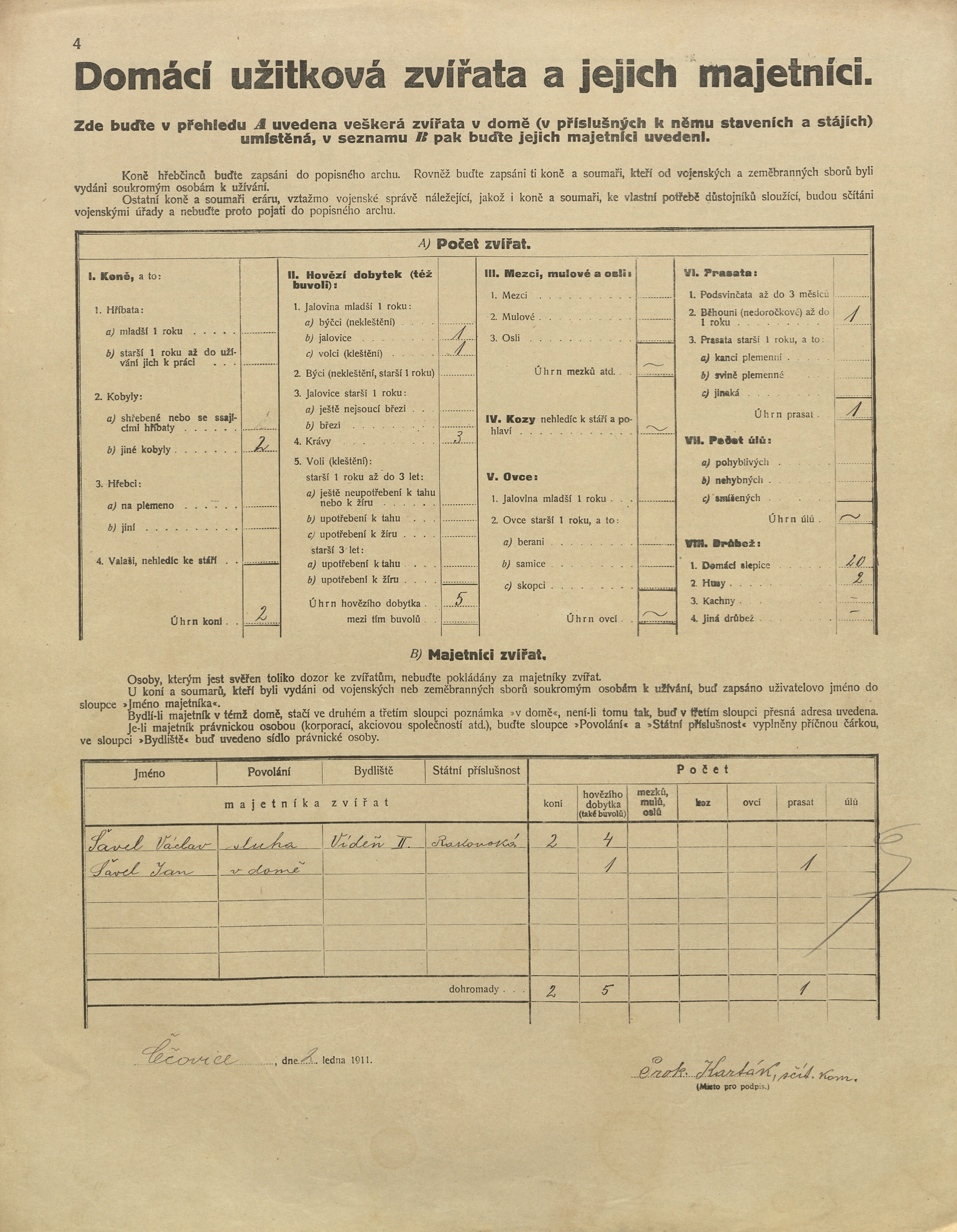 3. soap-pj_00302_census-1910-cecovice-cp001_0030