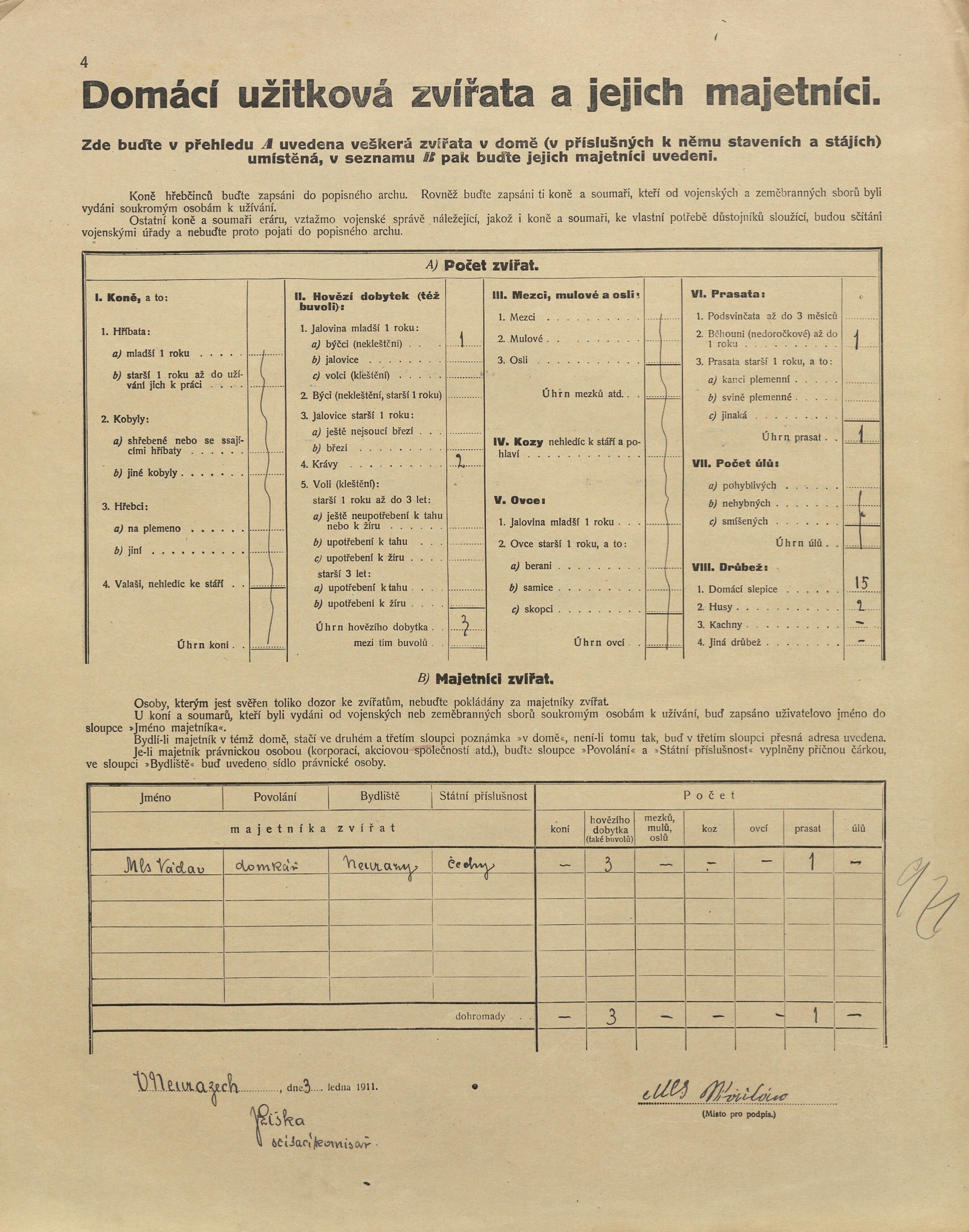3. soap-pj_00302_census-1910-neurazy-cp028_0030