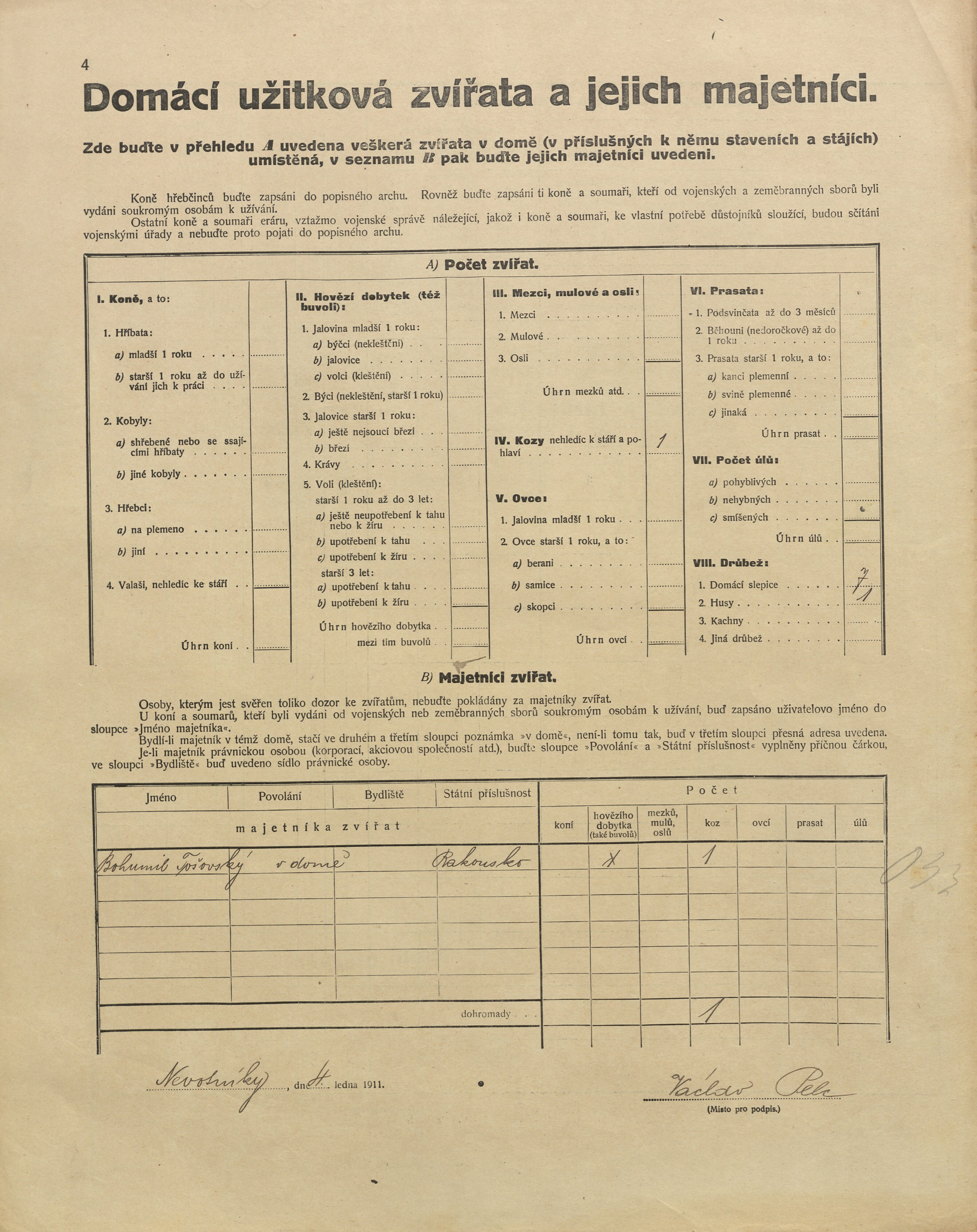 3. soap-pj_00302_census-1910-novotniky-cp001_0030