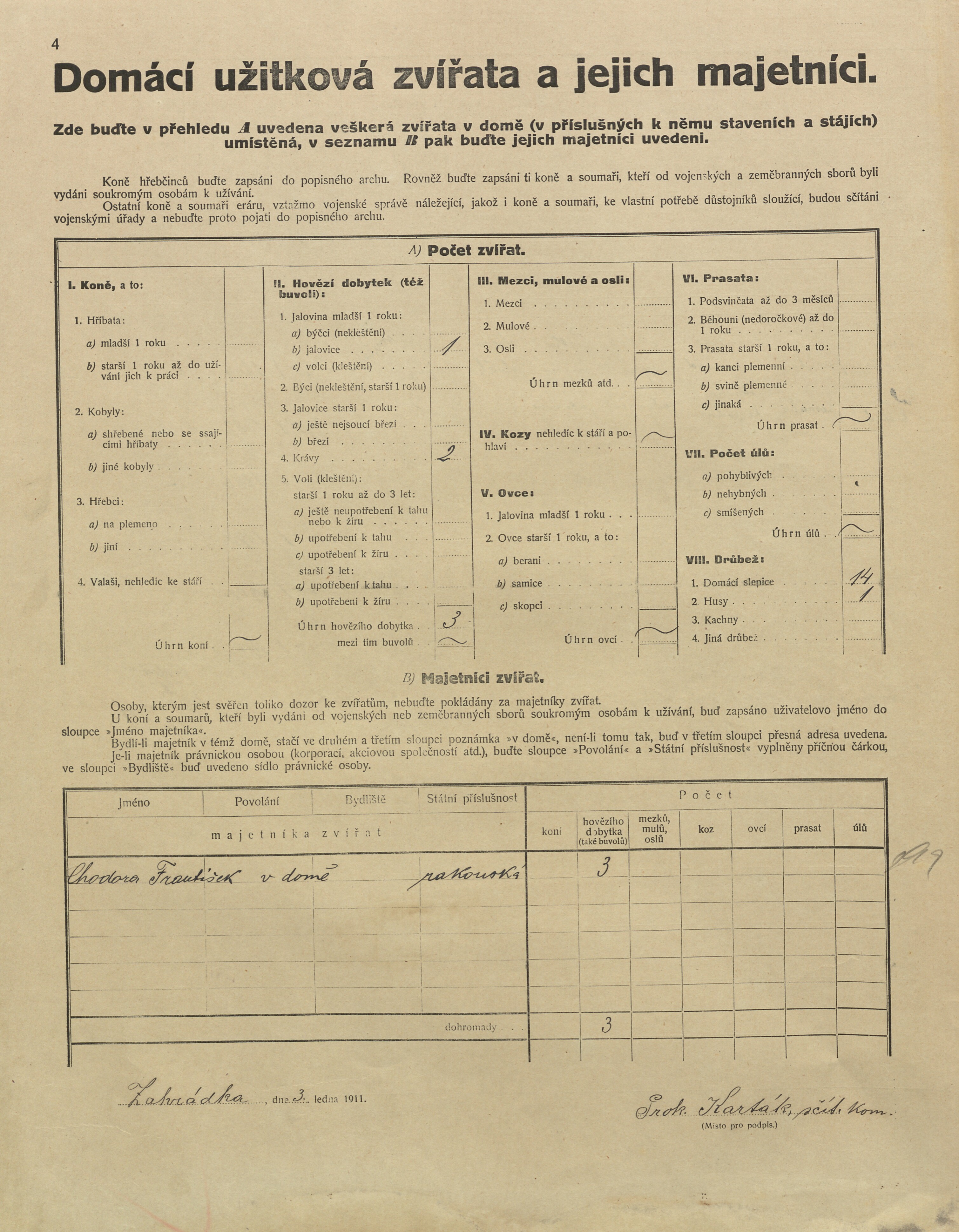 3. soap-pj_00302_census-1910-zahradka-cp013_0030