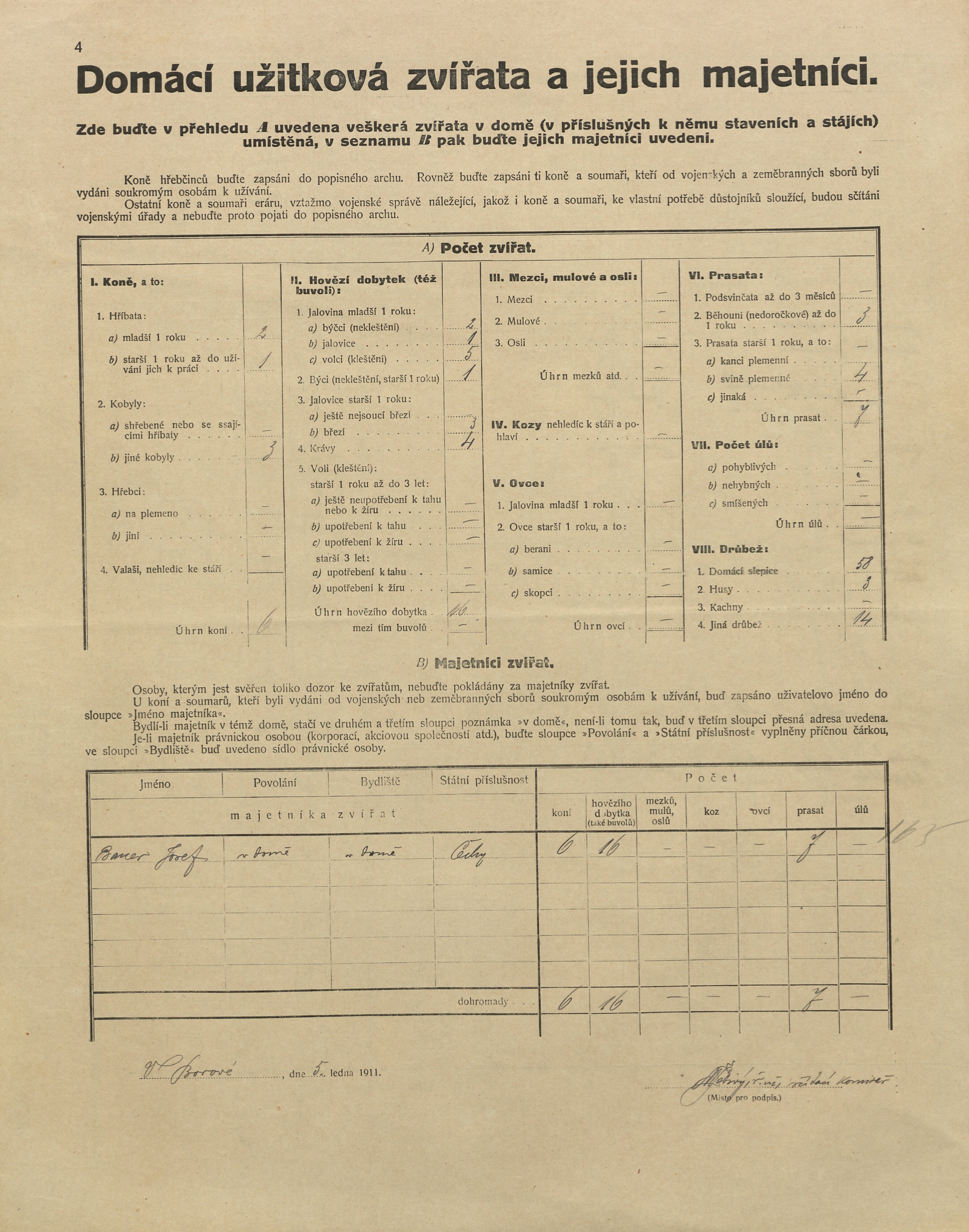 5. soap-pj_00302_census-1910-borovy-cp031_0050