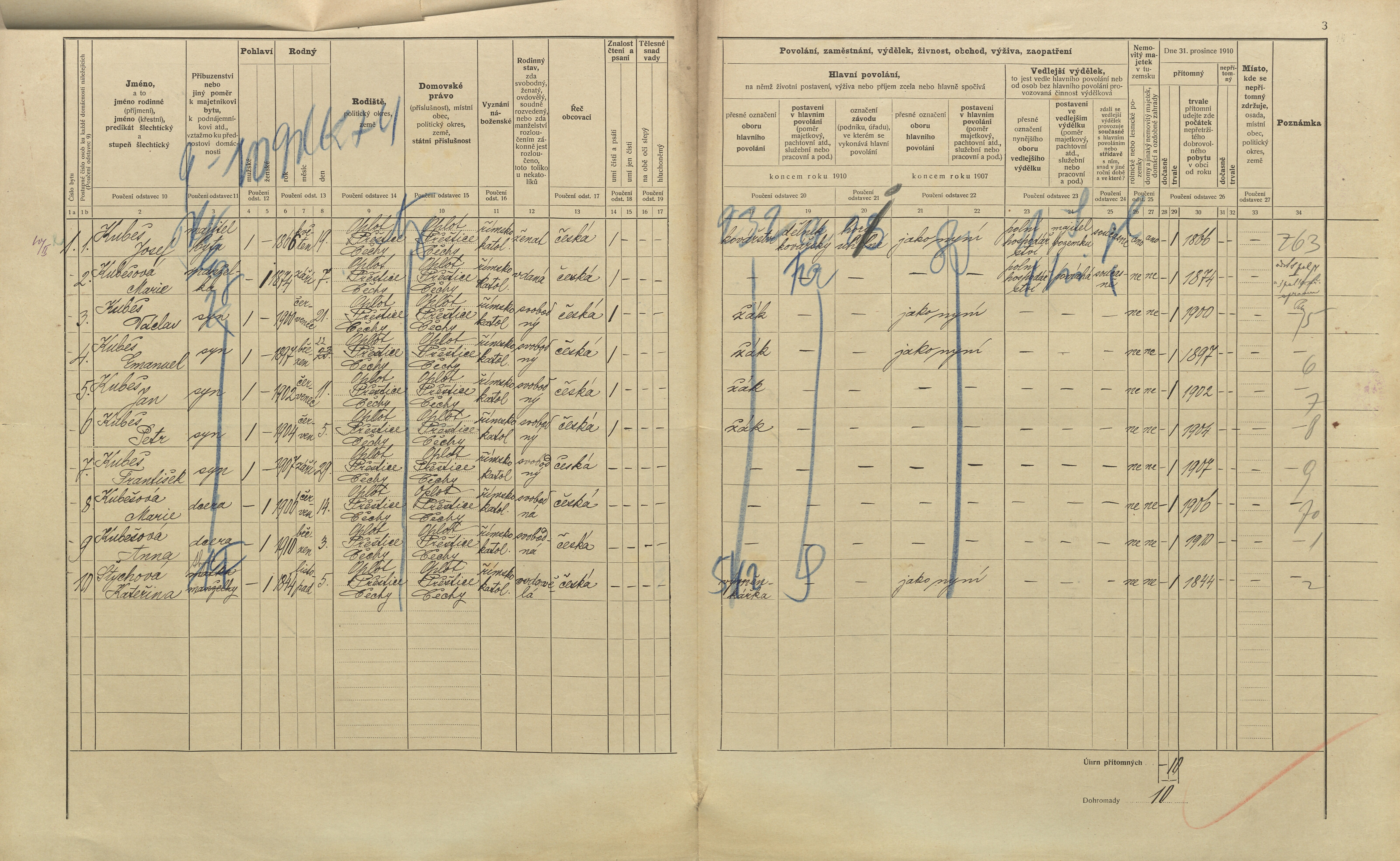 2. soap-pj_00302_census-1910-oplot-cp005_0020