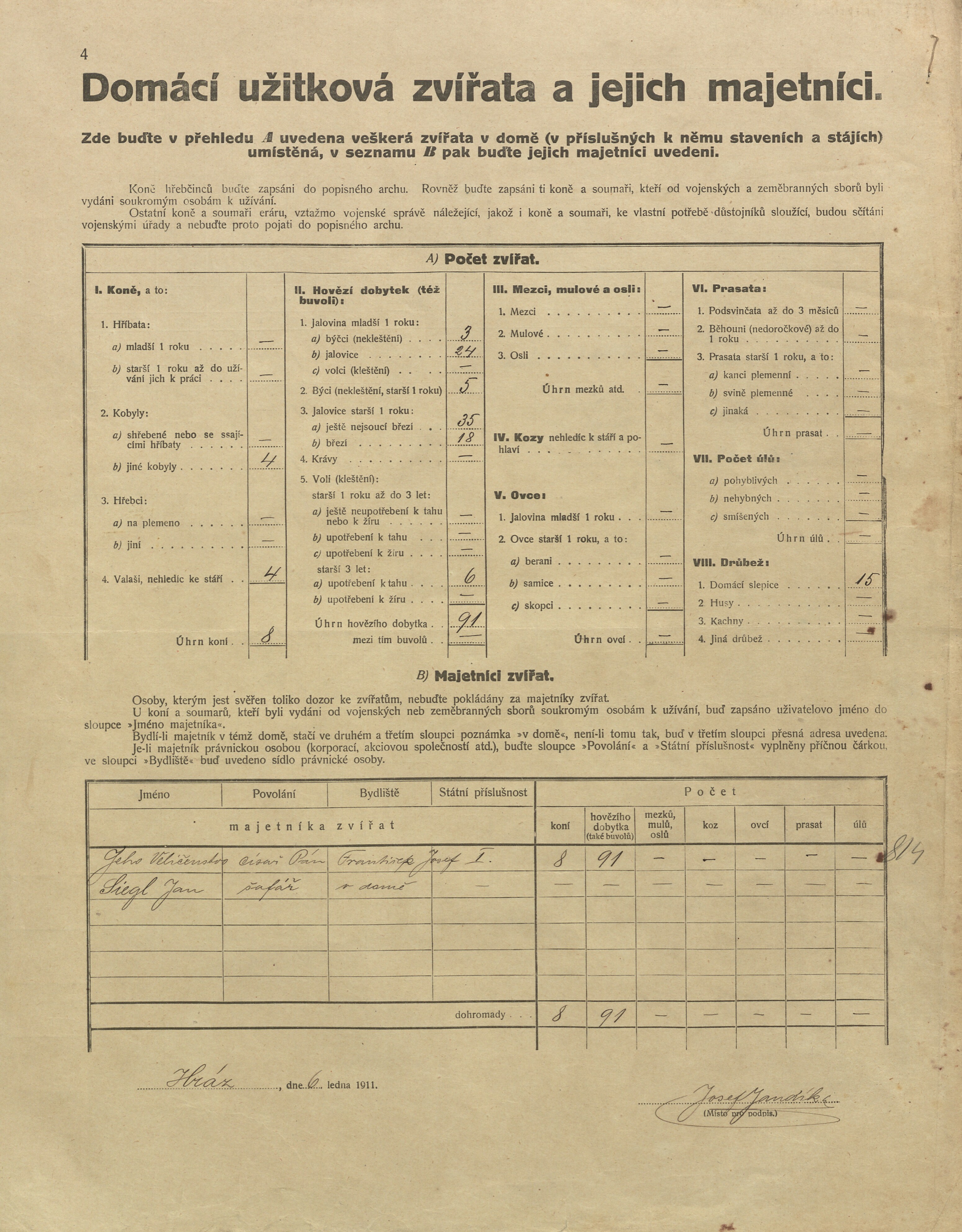 4. soap-pj_00302_census-1910-trebycina-rudice-cp001_0040