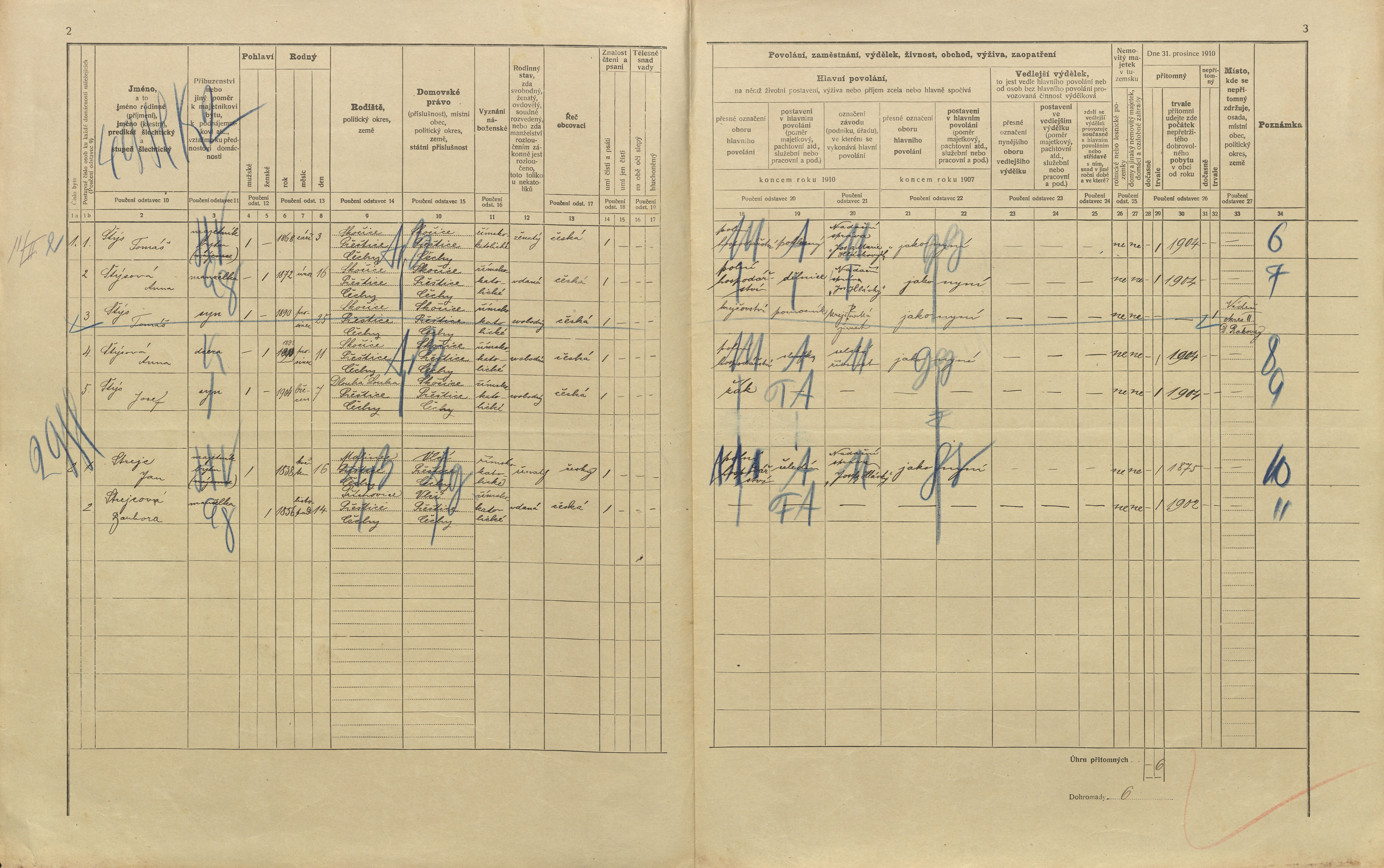 2. soap-pj_00302_census-1910-vlci-cp003_0020