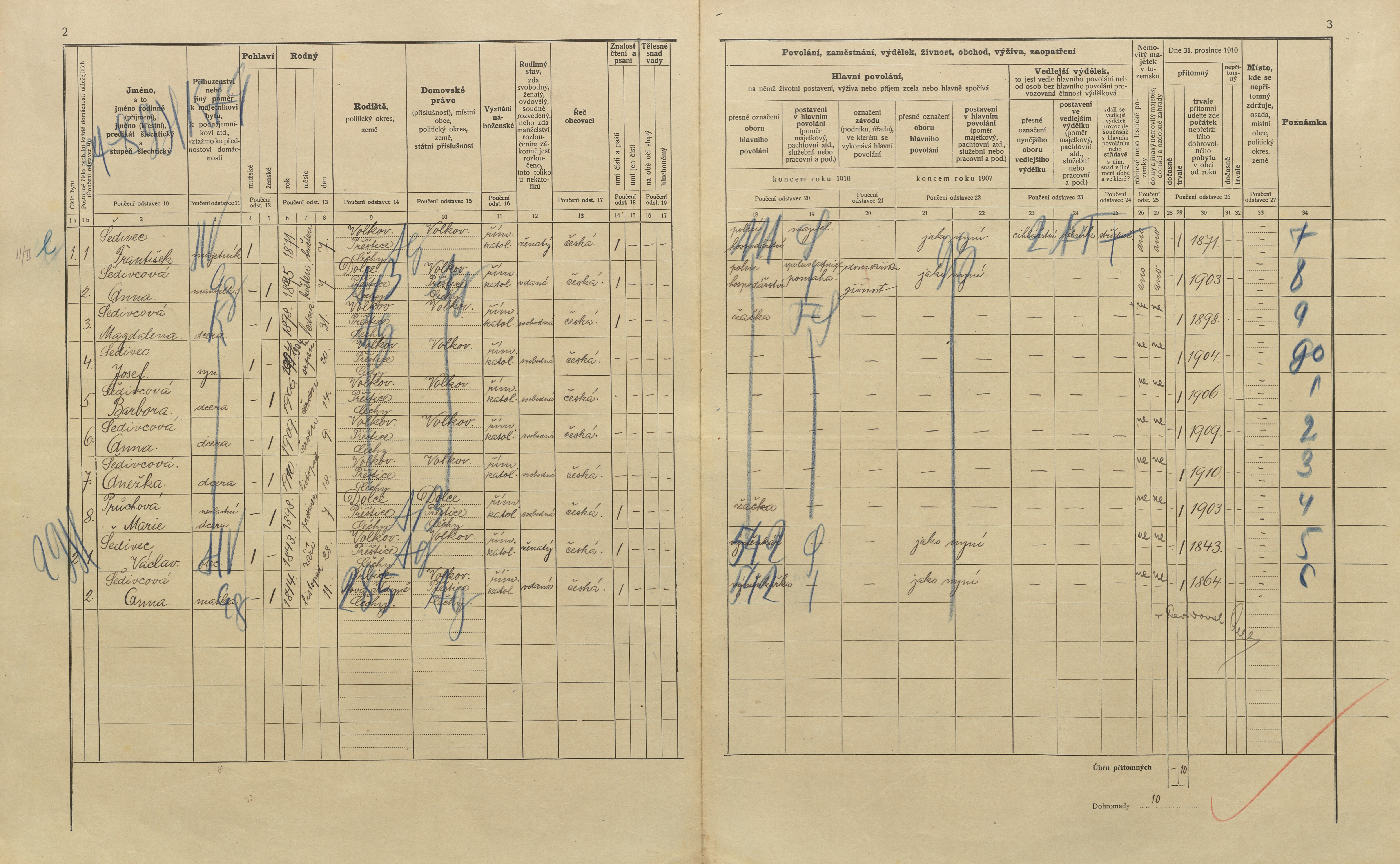 2. soap-pj_00302_census-1910-volkov-cp029_0020