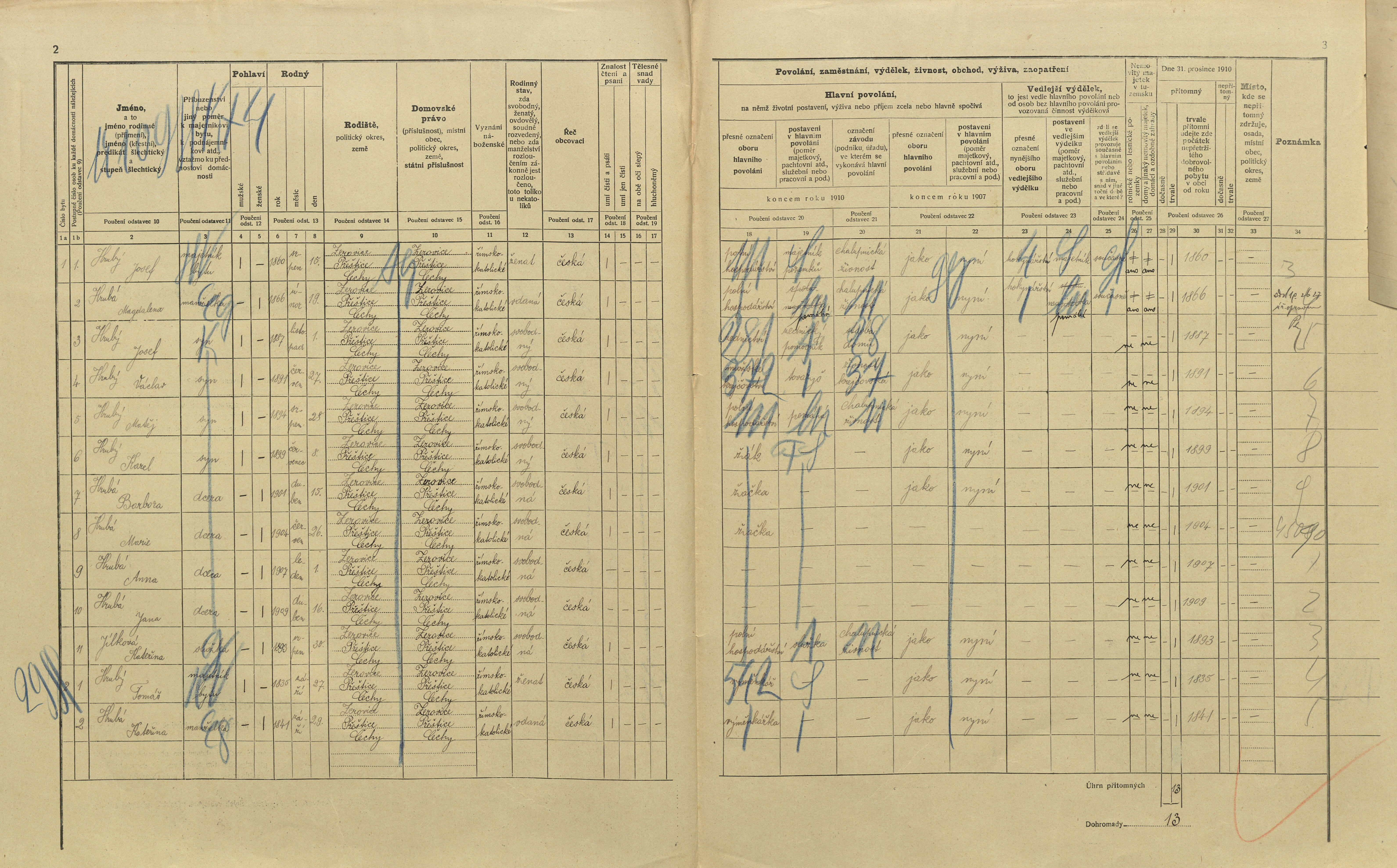 2. soap-pj_00302_census-1910-zerovice-cp057_0020