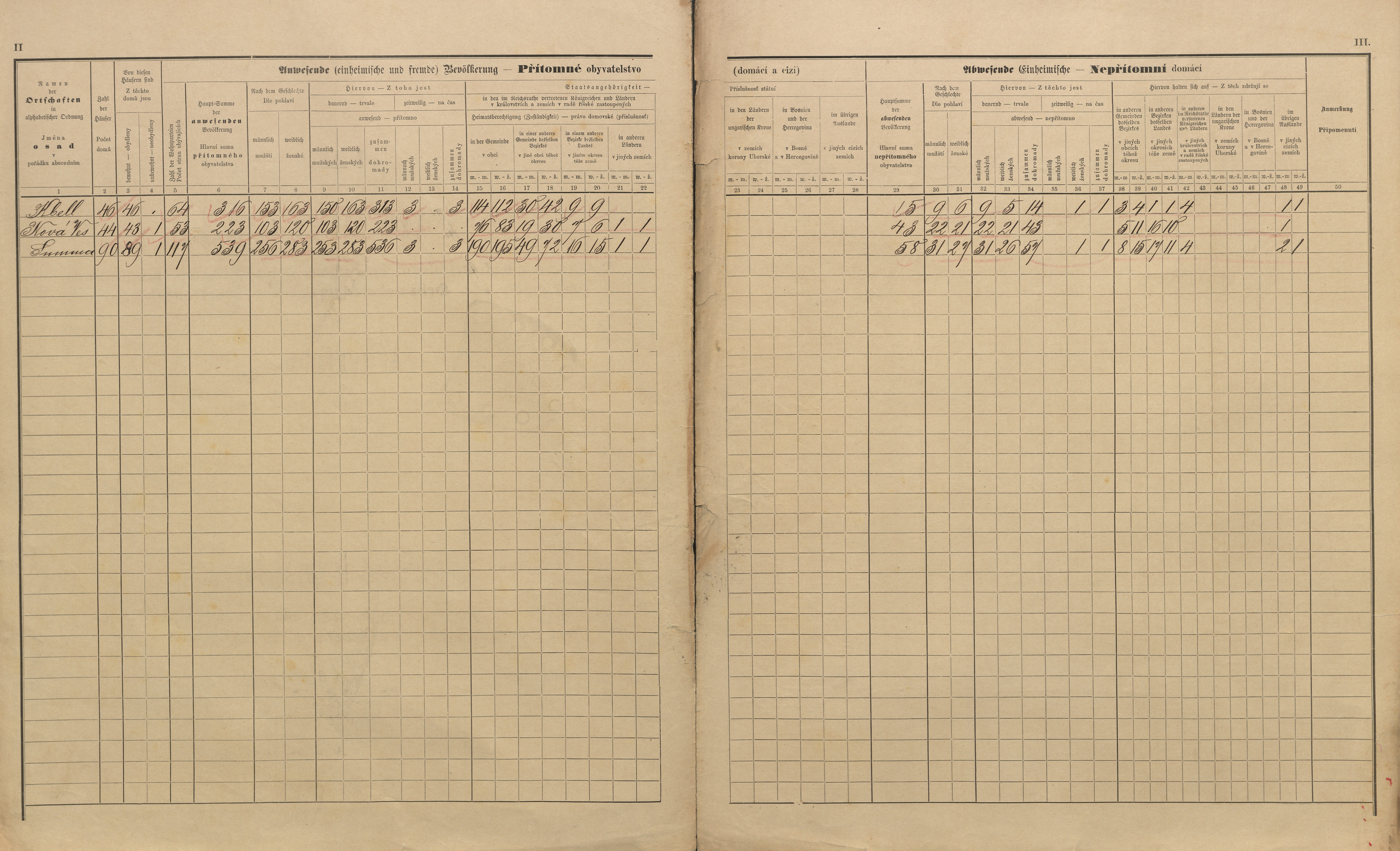 5. soap-pj_00302_census-sum-1890-kbel_0050