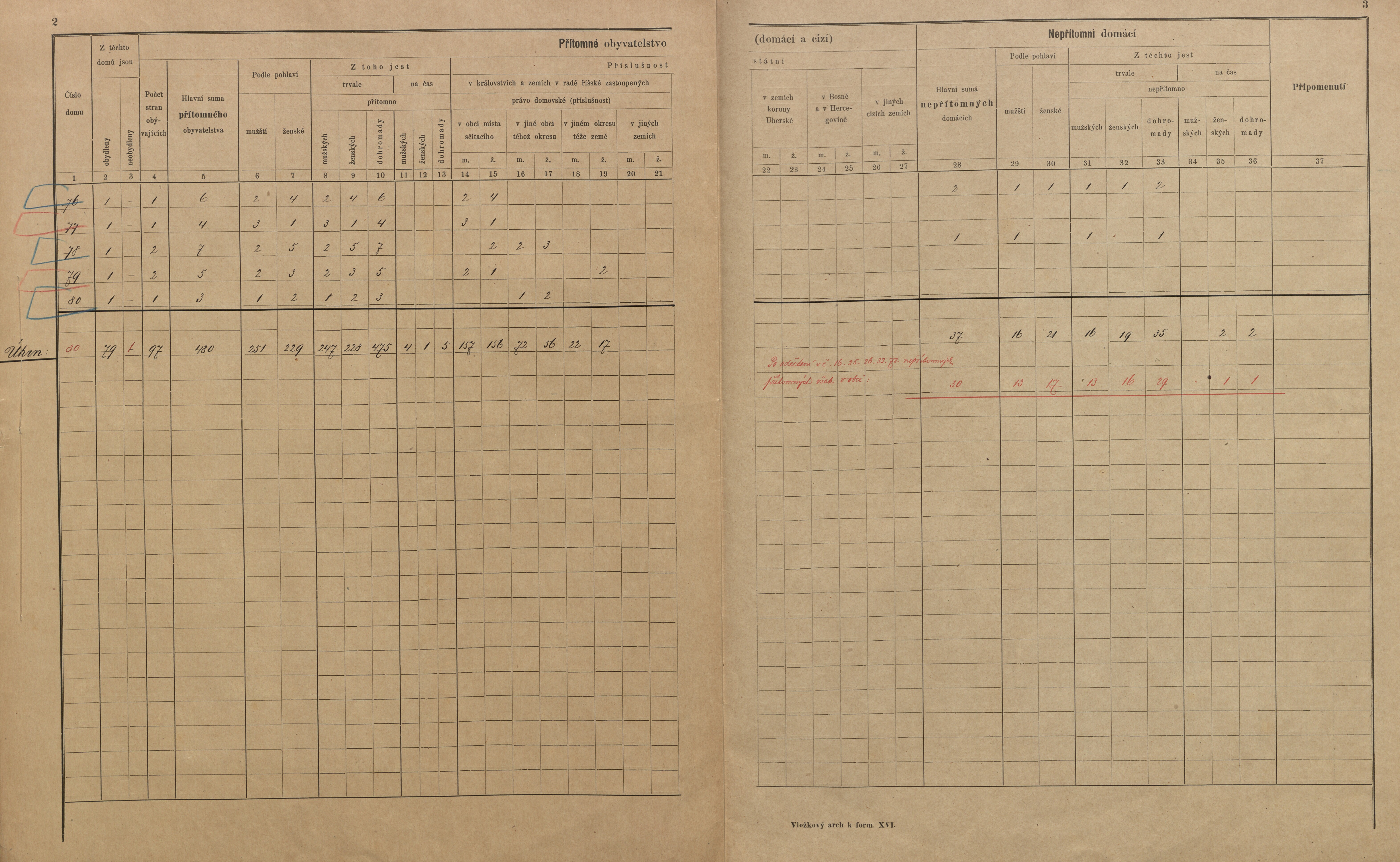 14. soap-pj_00302_census-sum-1900-lisice_0140