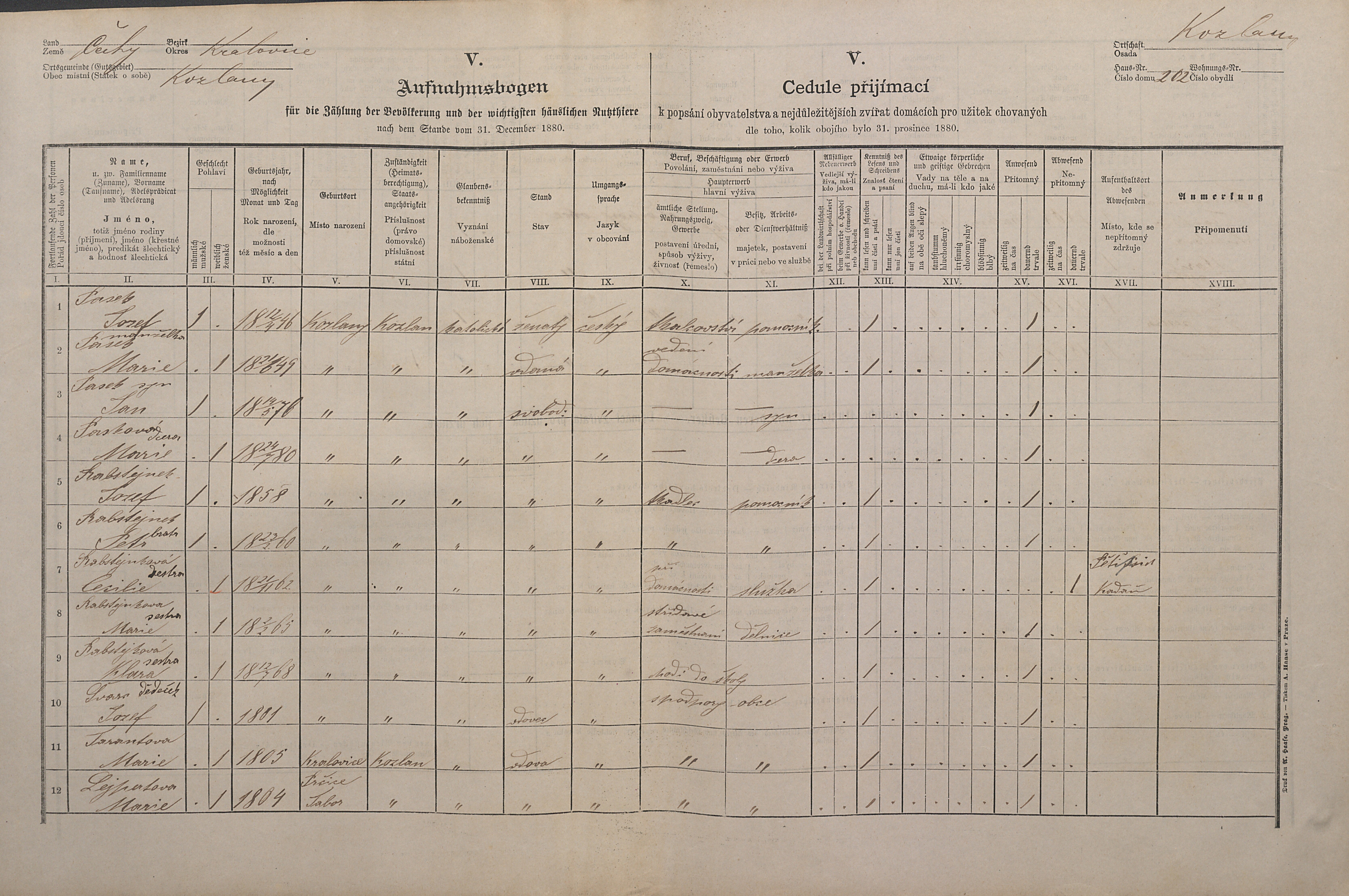 1. soap-ps_00423_scitani-1880-kozlany-cp202_i0746_0010