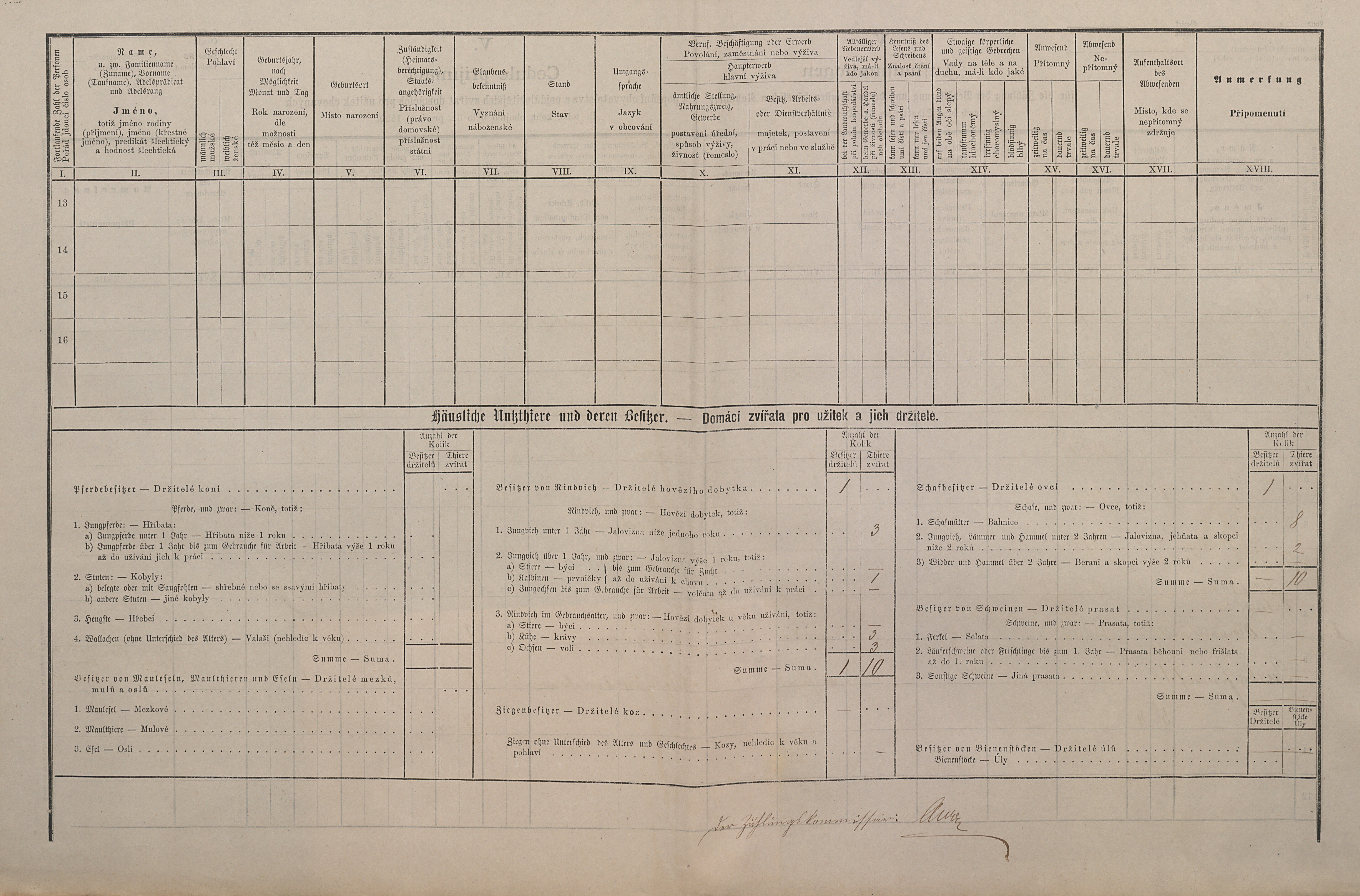 3. soap-ps_00423_scitani-1880-brezin-cp043_i0763_00030