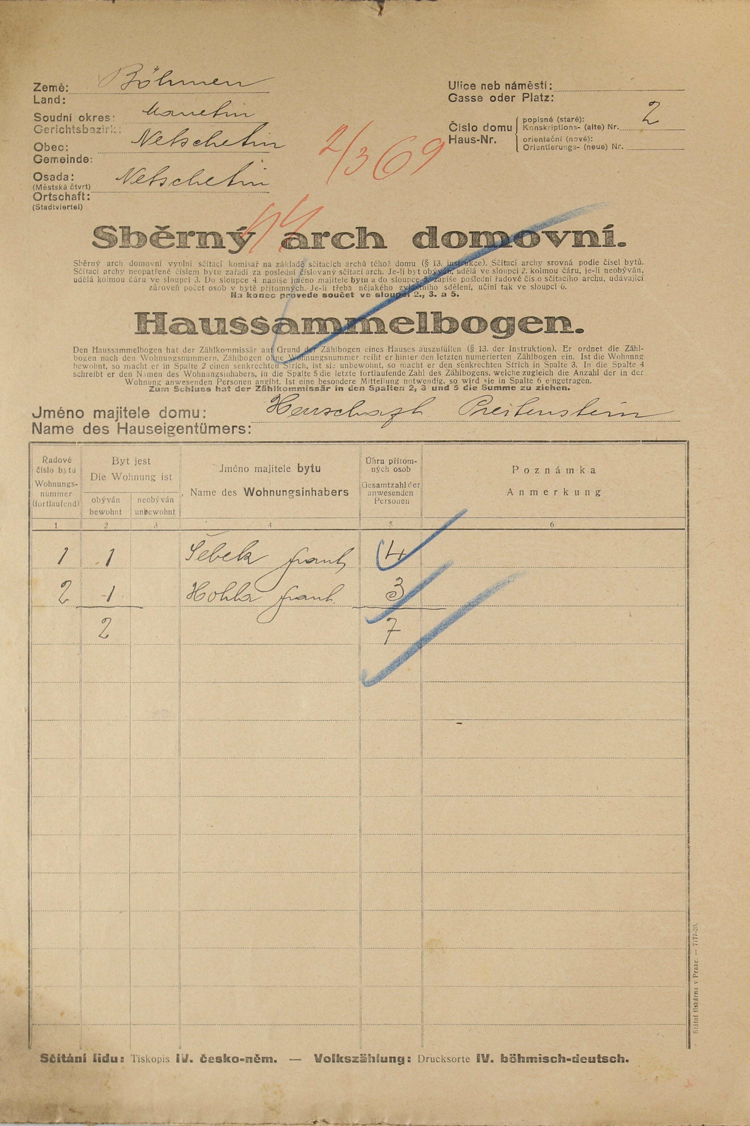 1. soap-ps_00423_census-1921-nectiny-cp002_0010