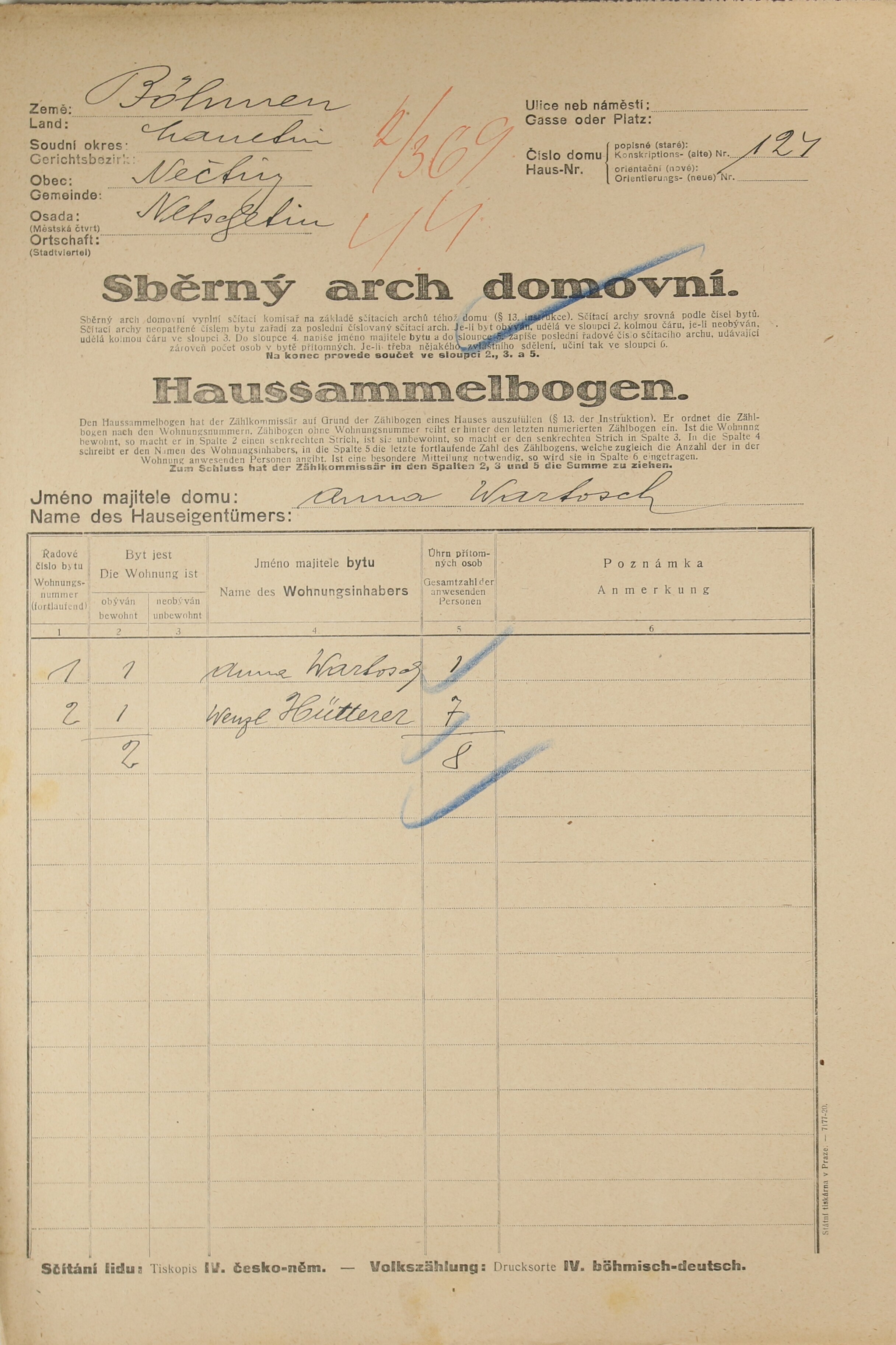 1. soap-ps_00423_census-1921-nectiny-cp124_0010