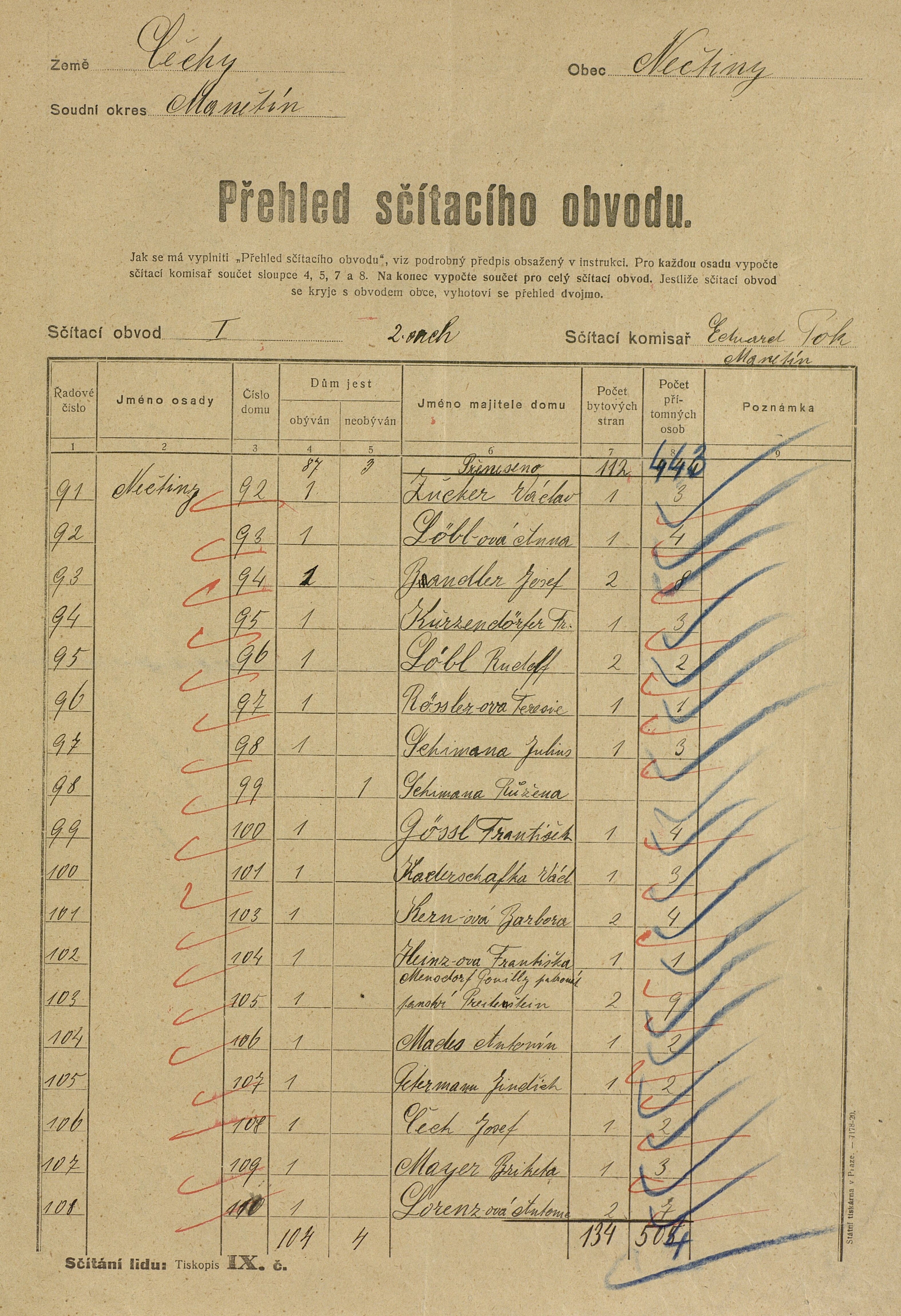 5. soap-ps_00423_census-sum-1921-nectiny_0050