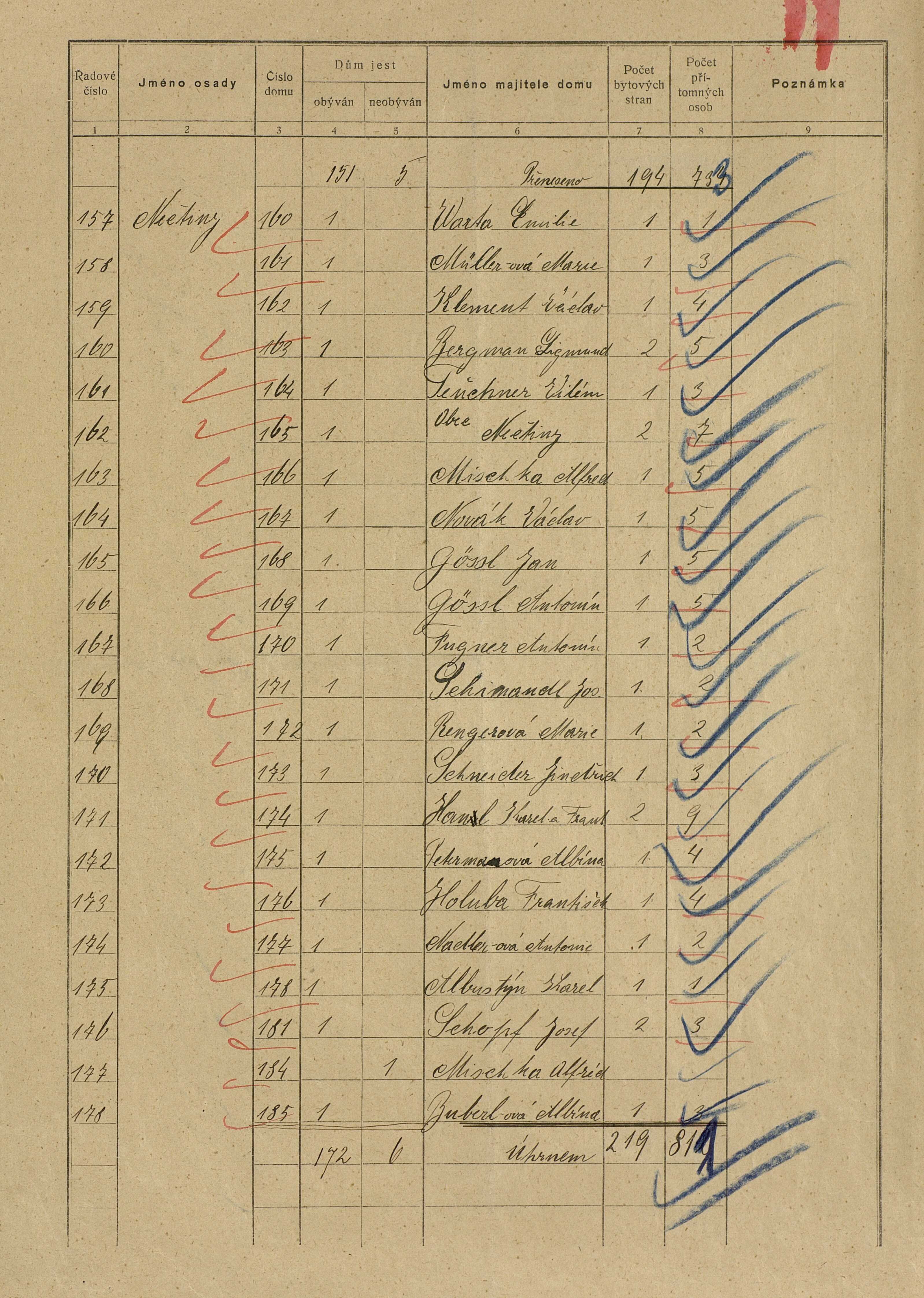 7. soap-ps_00423_census-sum-1921-nectiny_0070