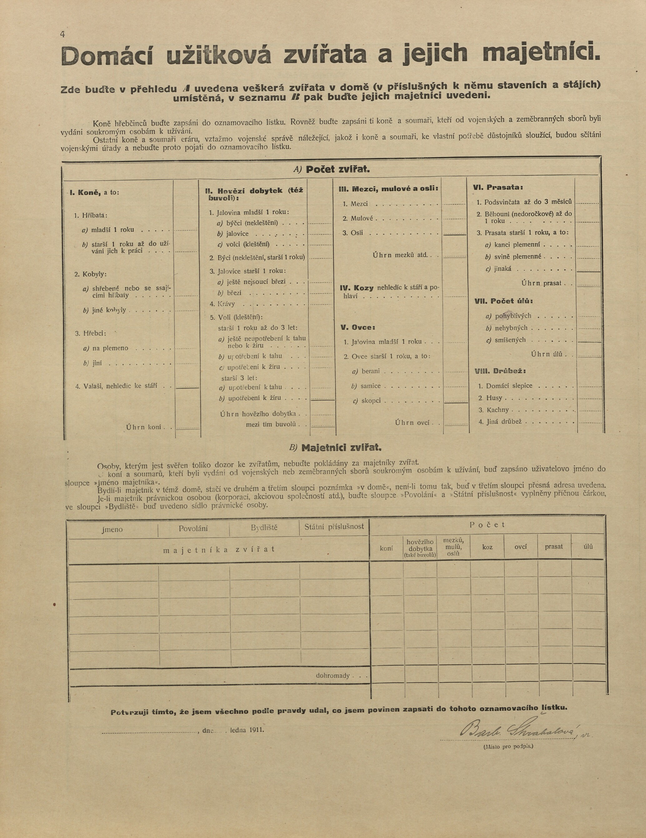 9. soap-ro_00013_census-1910-rokycany-mesto-cp059_0090