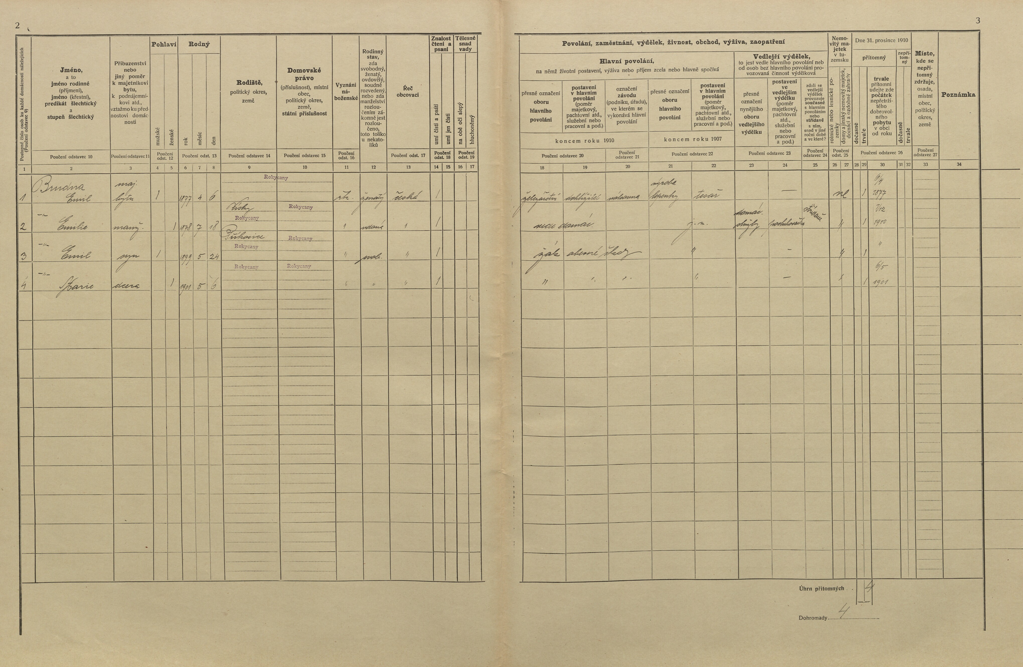 11. soap-ro_00013_census-1910-rokycany-mesto-cp088_0110