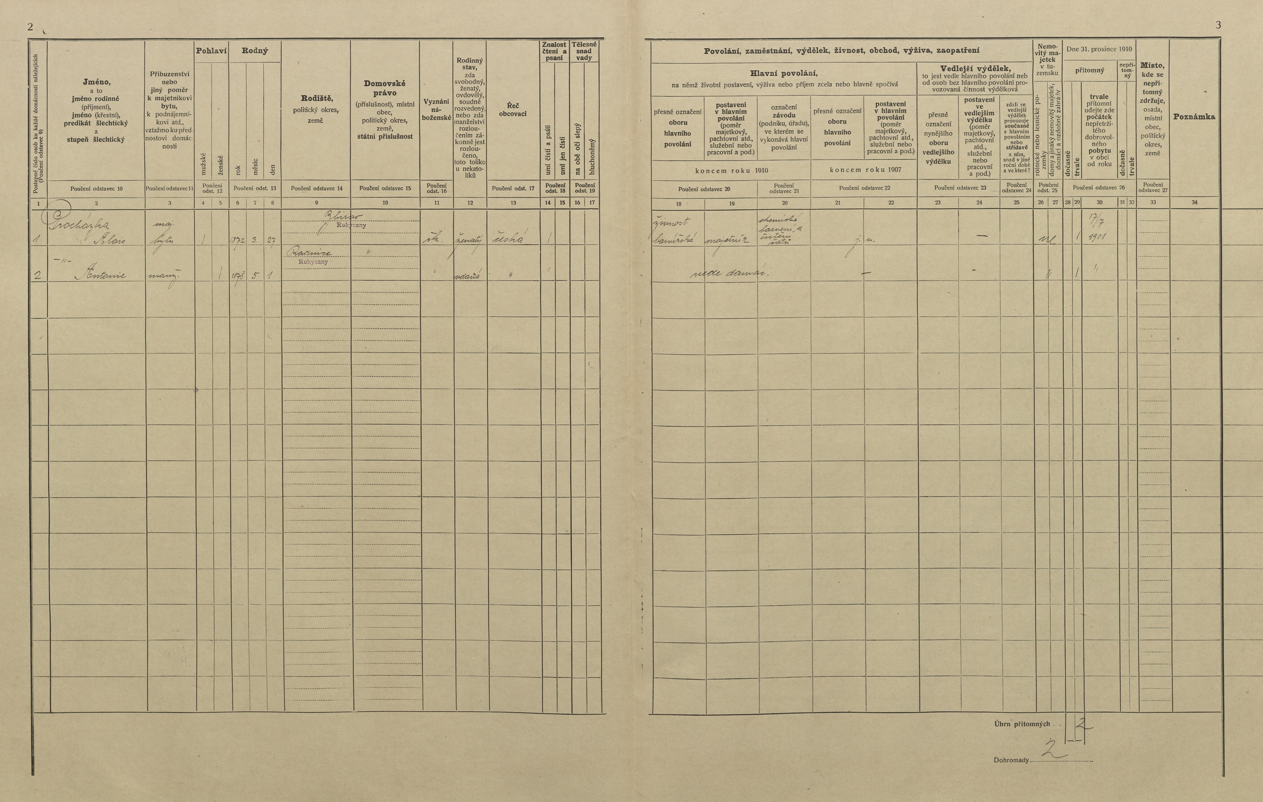 23. soap-ro_00013_census-1910-rokycany-mesto-cp088_0230