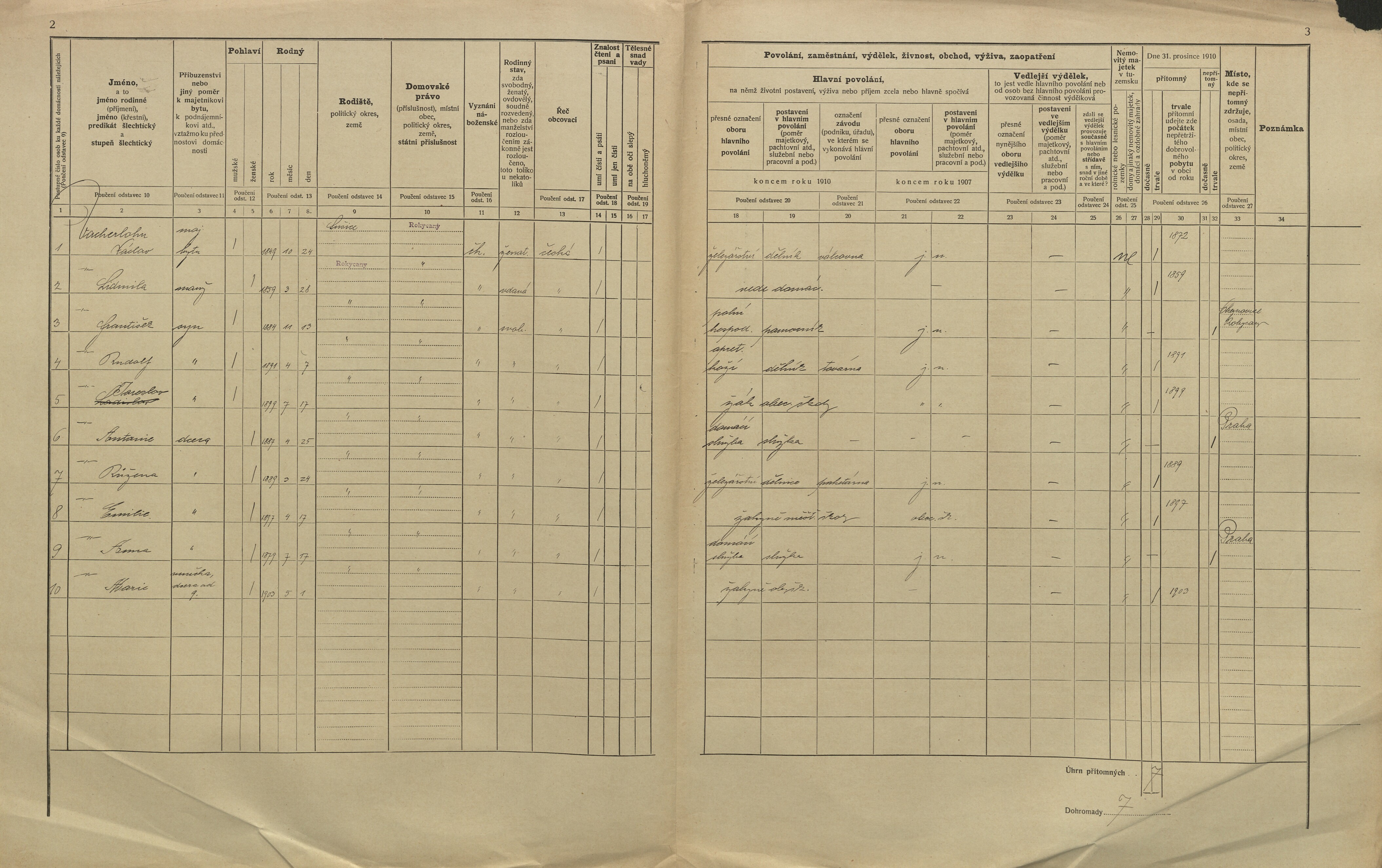 5. soap-ro_00013_census-1910-rokycany-plzenske-predmesti-cp116_0050