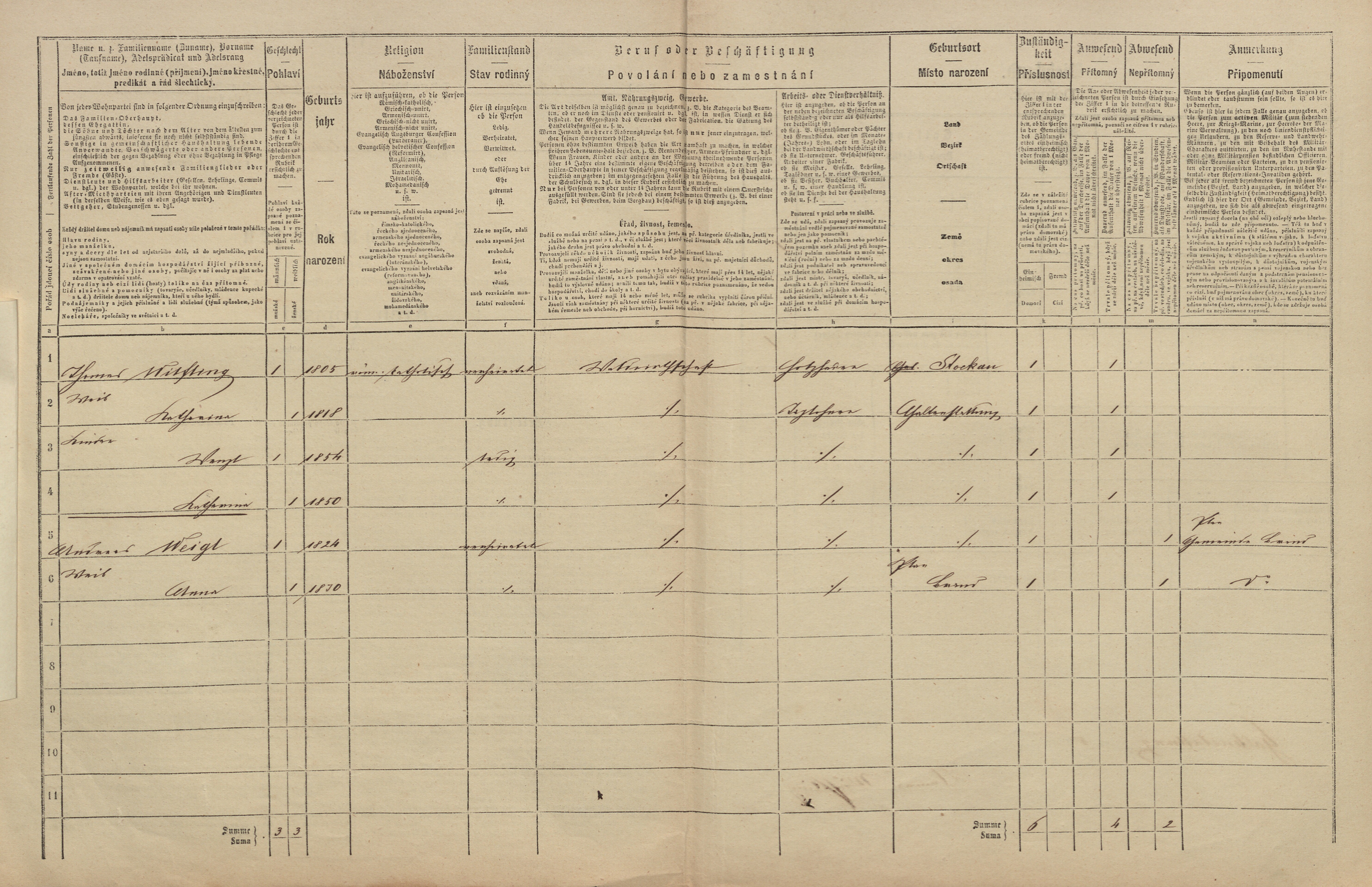 3. soap-tc_00191_census-1869-broumov-jalovy-dvur-cp007_0030