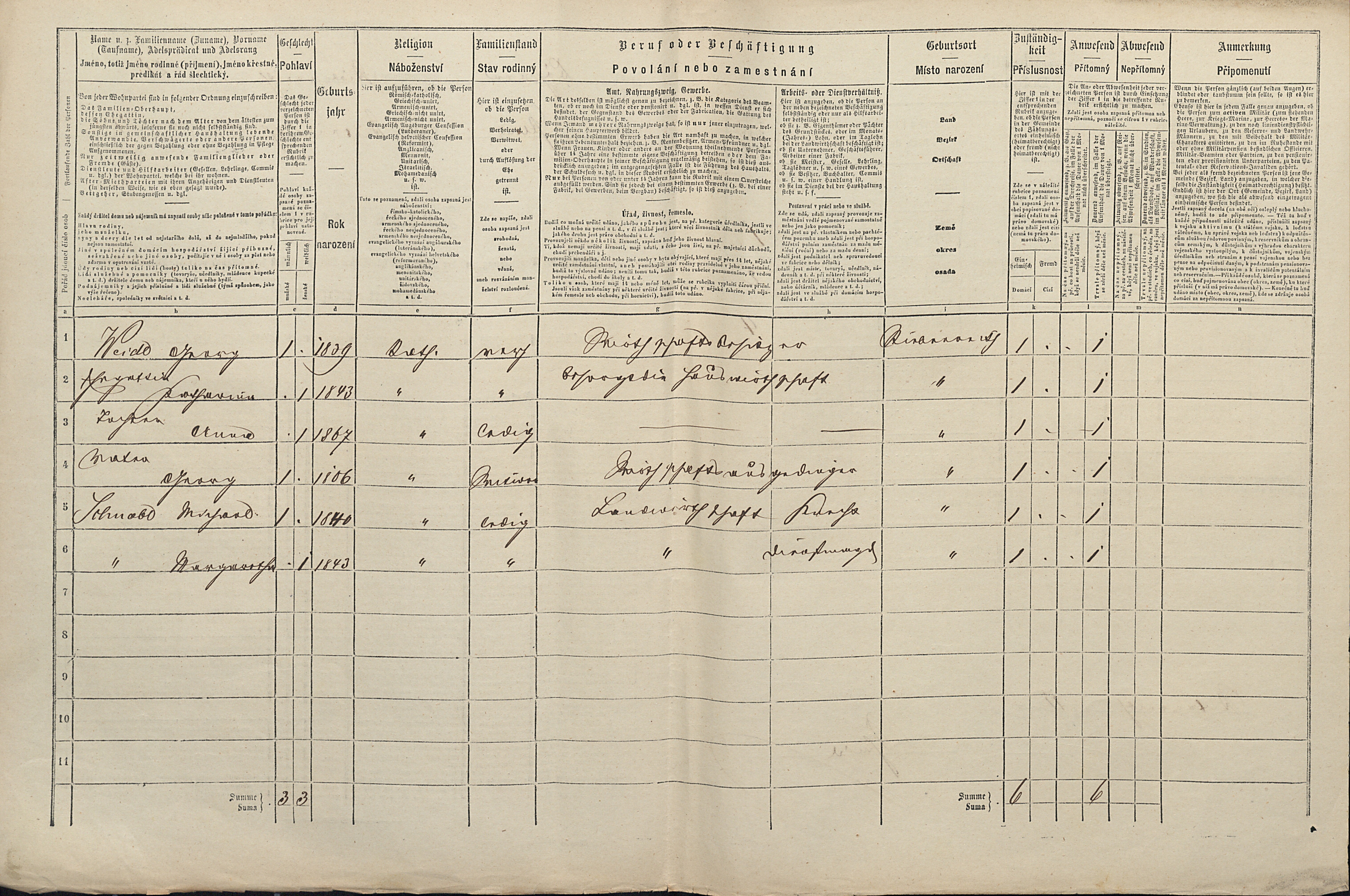 2. soap-tc_00192_census-1869-ctibor-cp021_0020