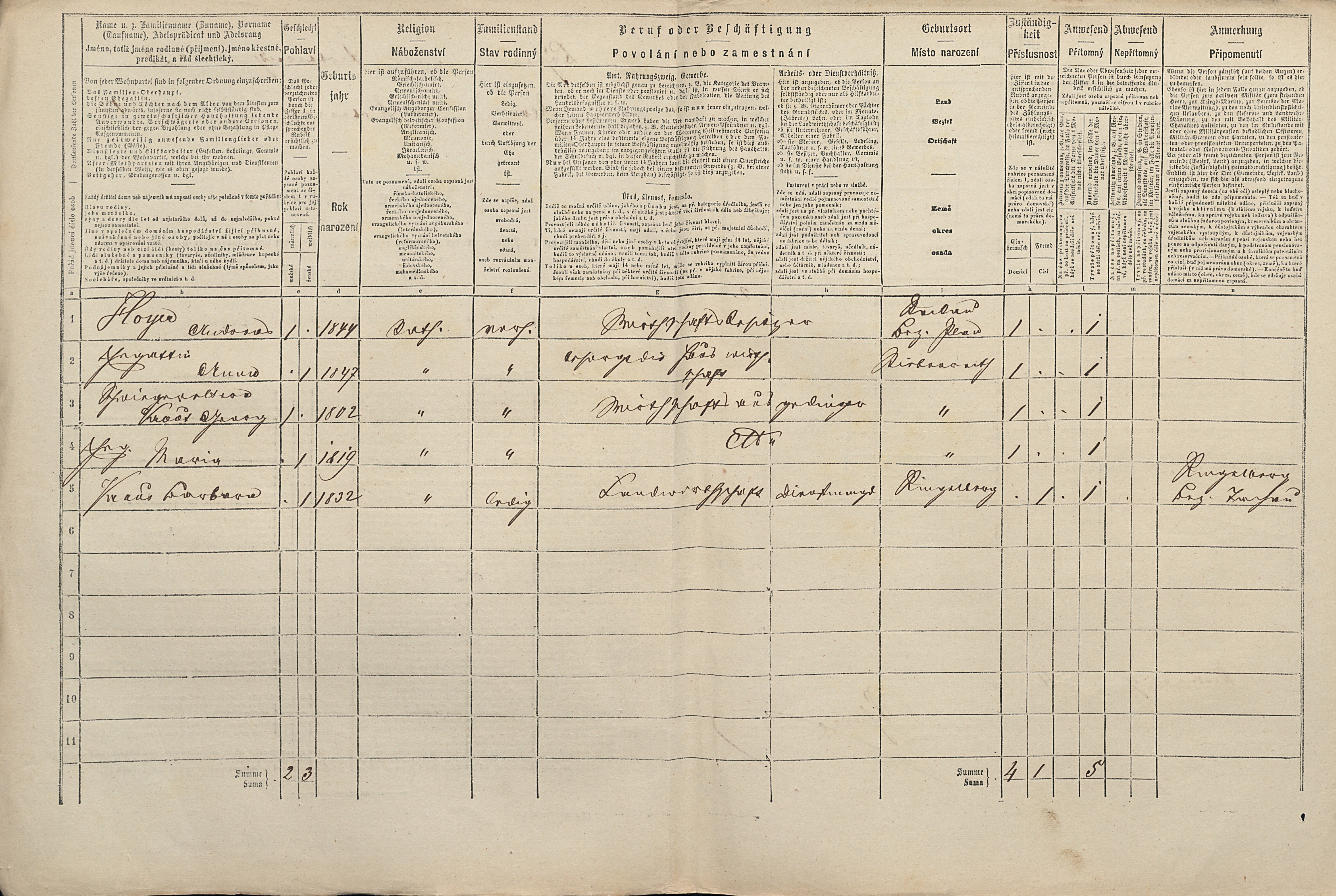 2. soap-tc_00192_census-1869-ctibor-cp024_0020