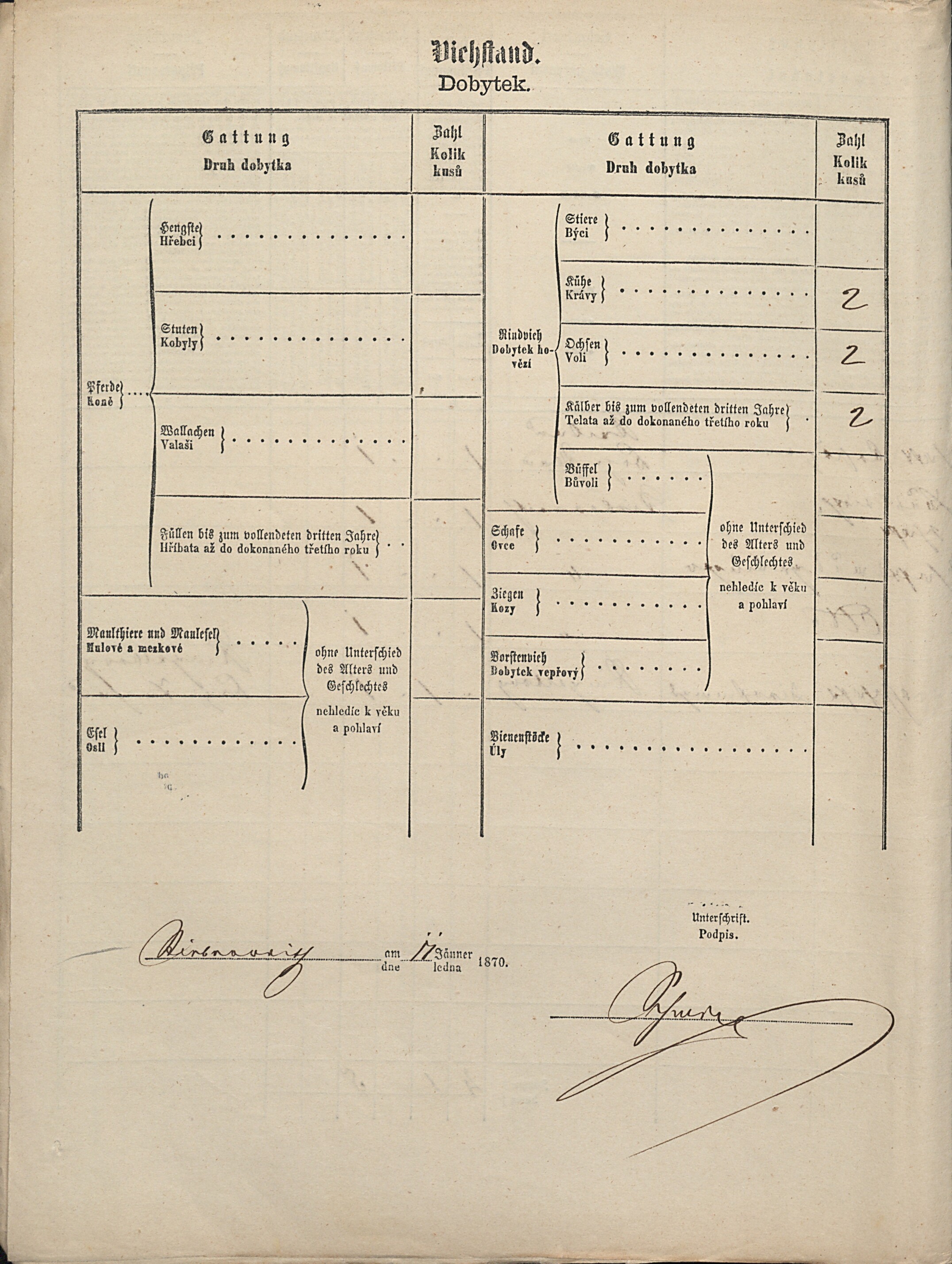 3. soap-tc_00192_census-1869-ctibor-cp024_0030