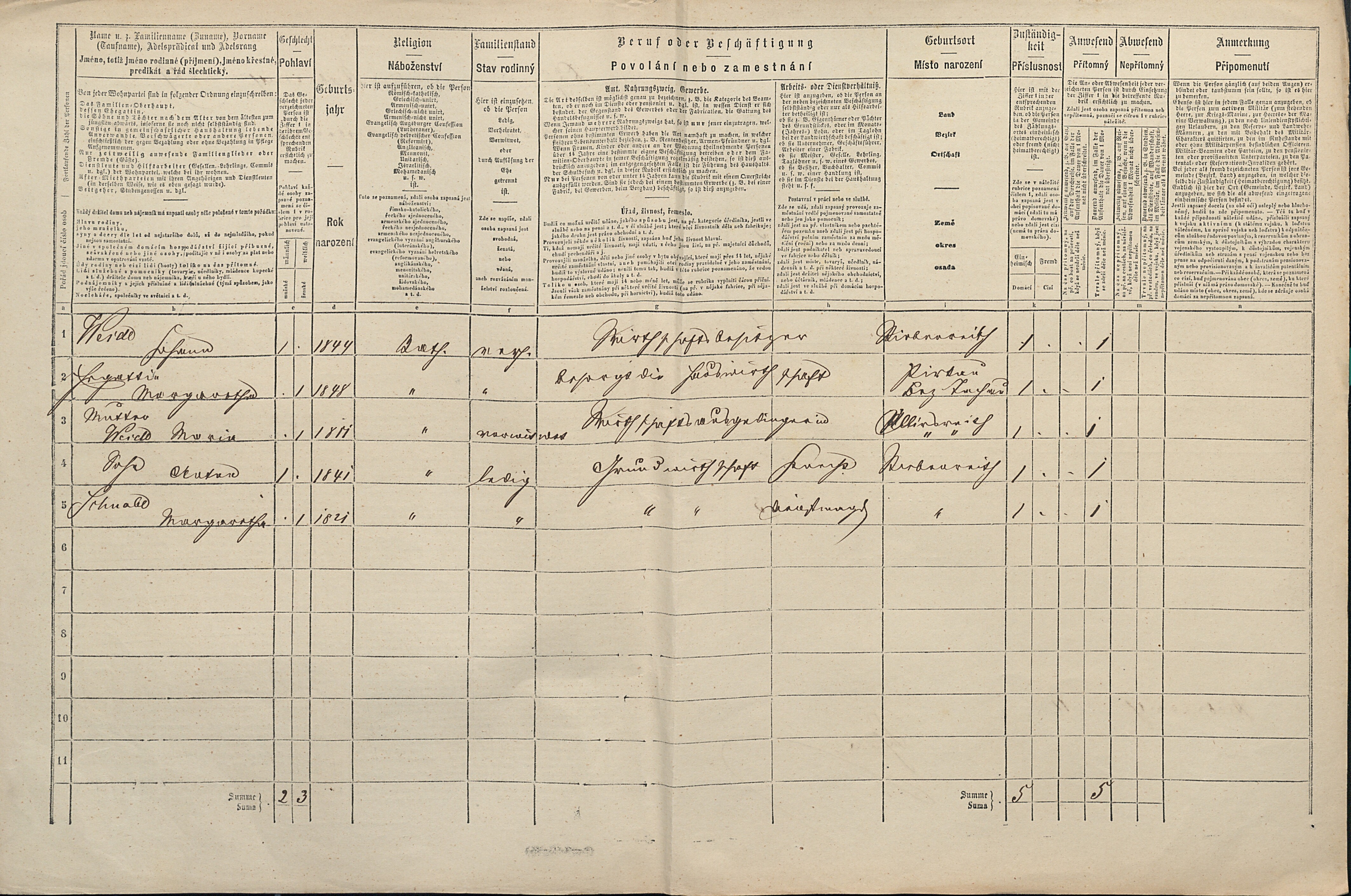 2. soap-tc_00192_census-1869-ctibor-cp029_0020