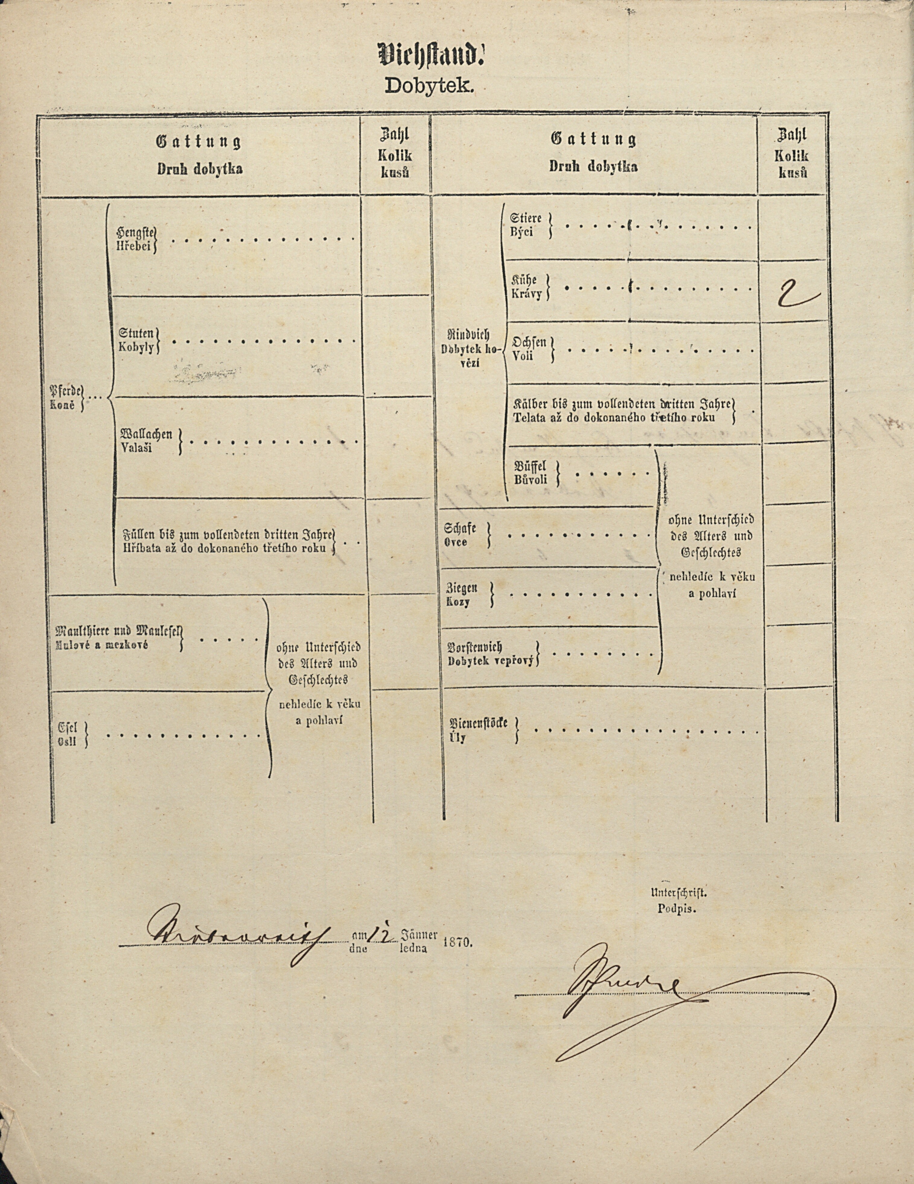 3. soap-tc_00192_census-1869-ctibor-cp054_0030