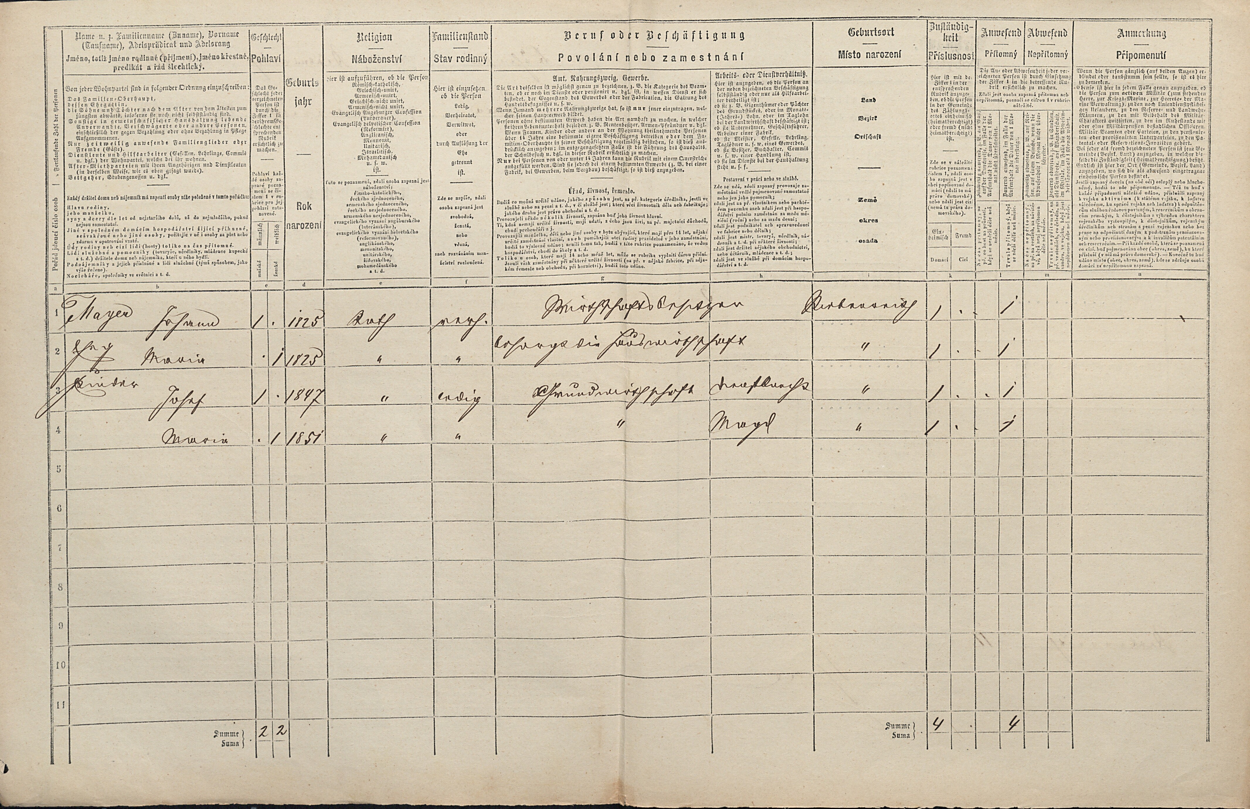 2. soap-tc_00192_census-1869-ctibor-cp056_0020