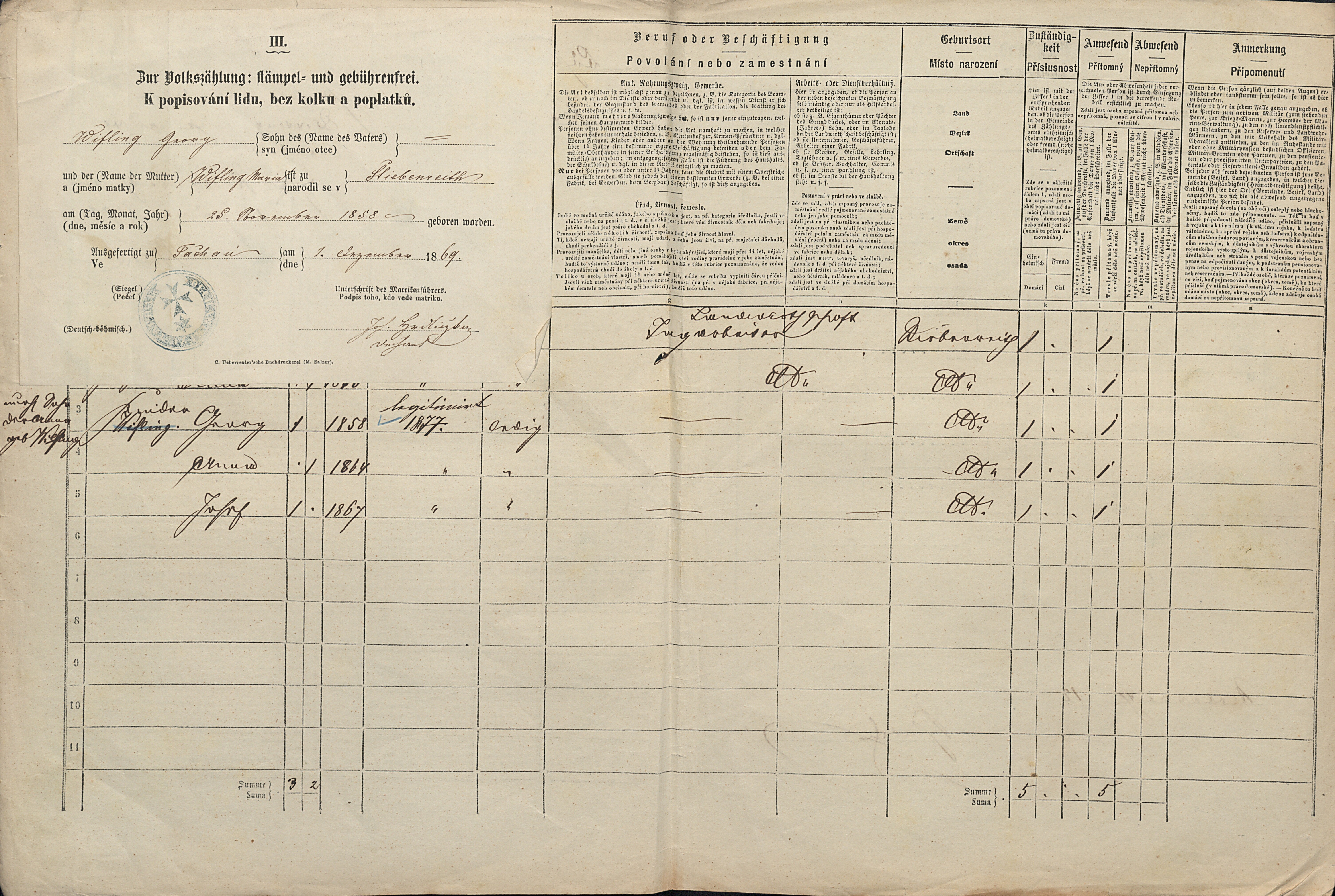 2. soap-tc_00192_census-1869-ctibor-cp063_0020