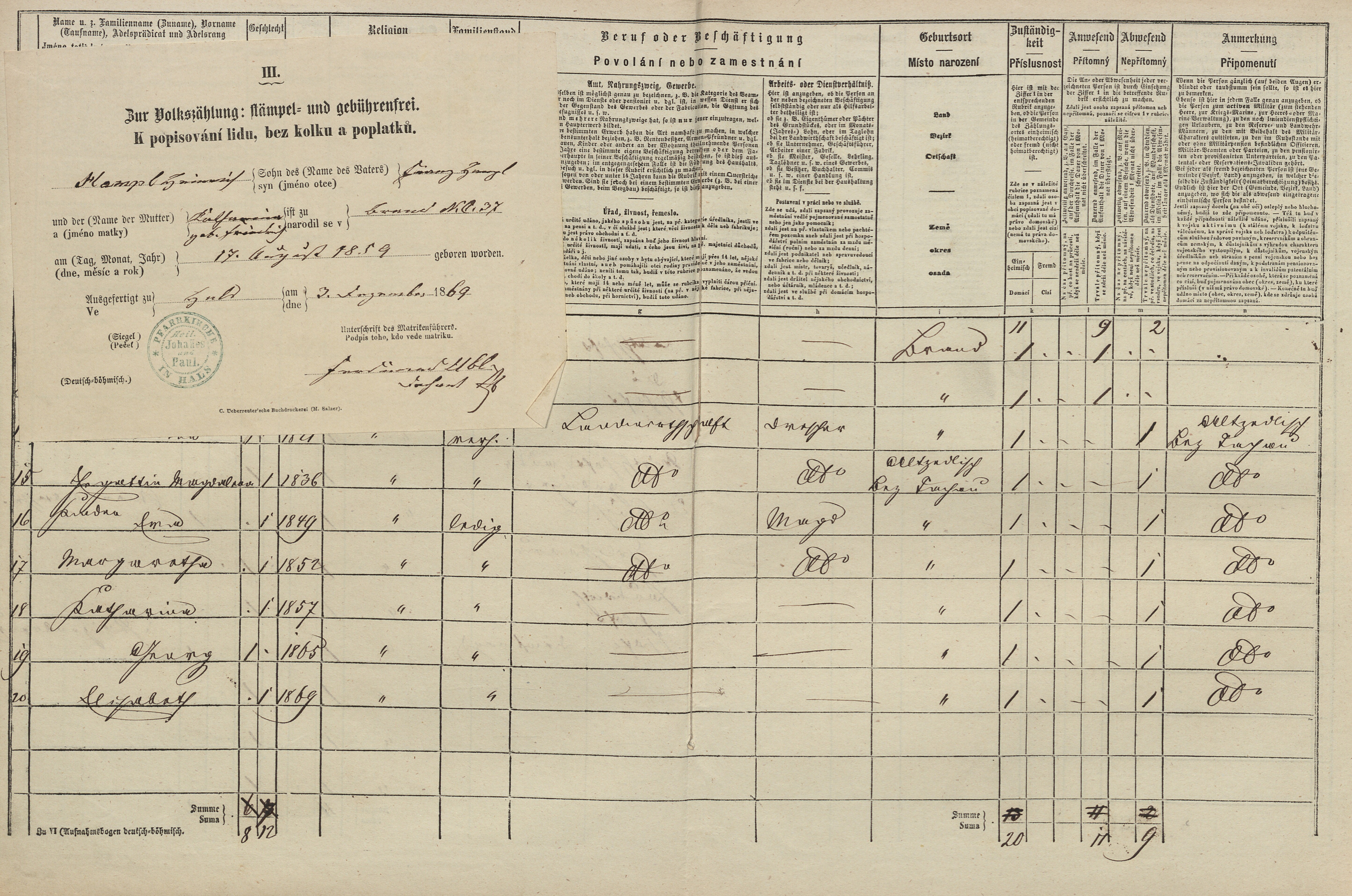 3. soap-tc_00191_census-1869-zdar-cp037_0030