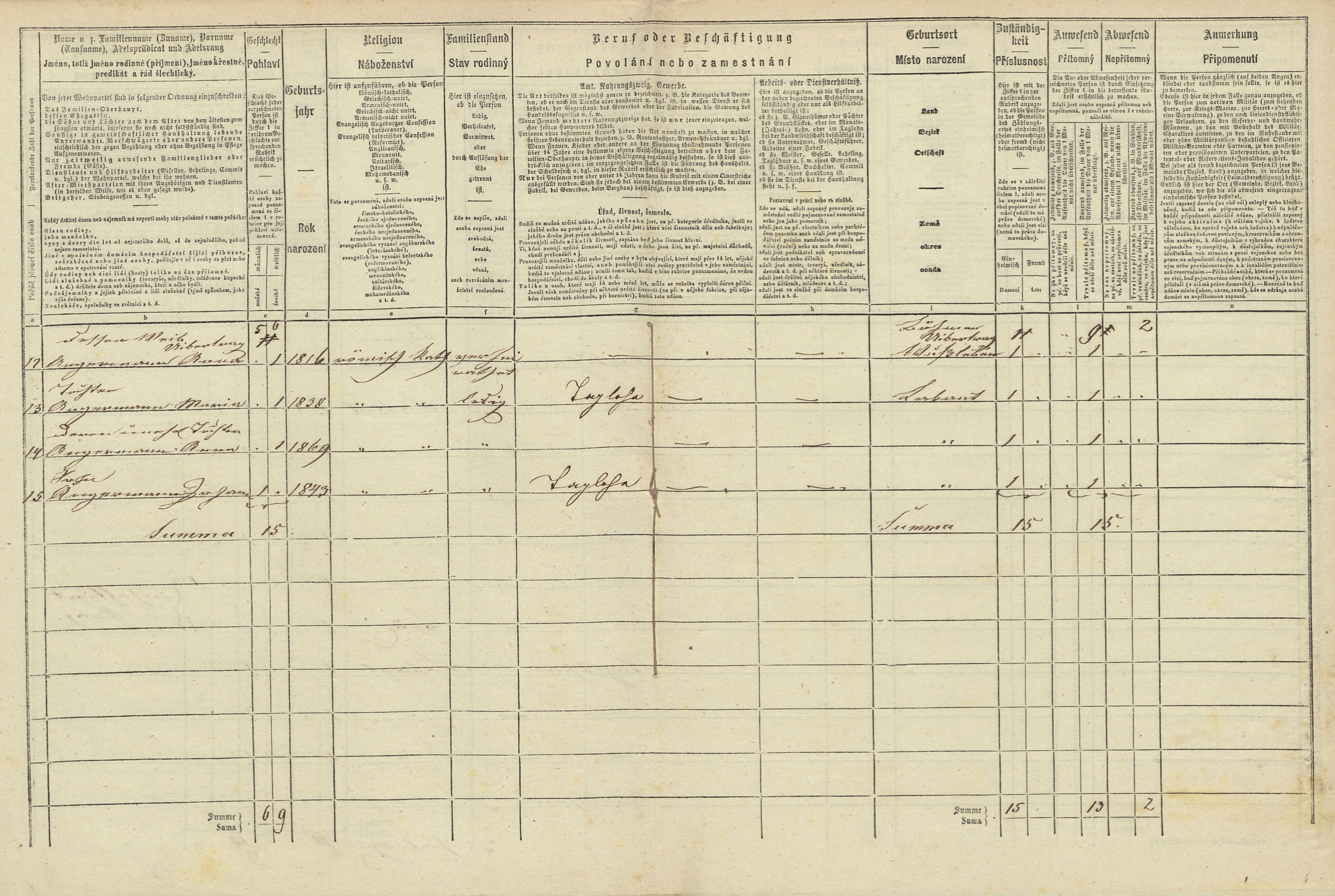 4. soap-tc_00192_census-1869-labut-cp051_0040