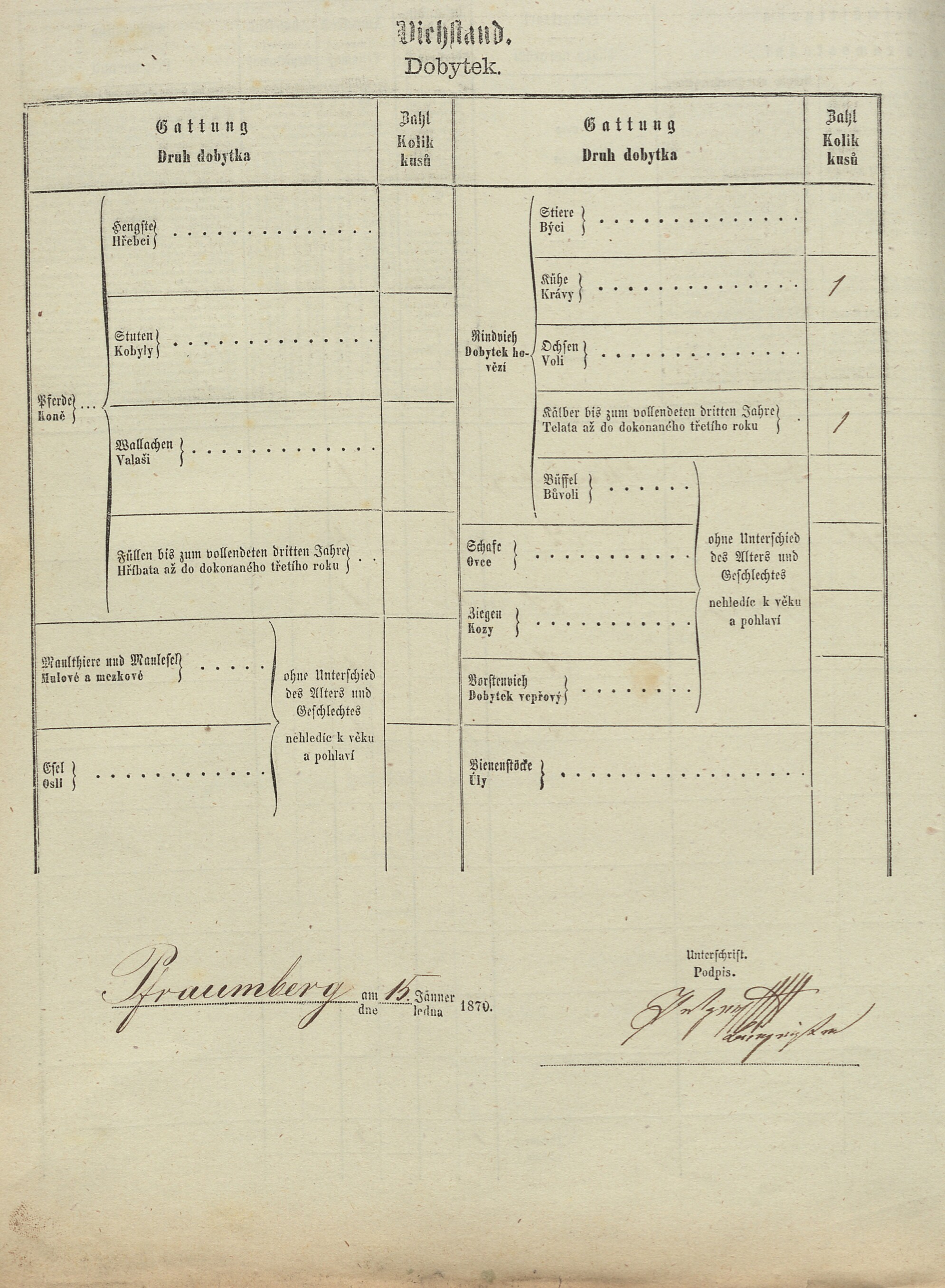 4. soap-tc_00192_census-1869-primda-cp018_0040