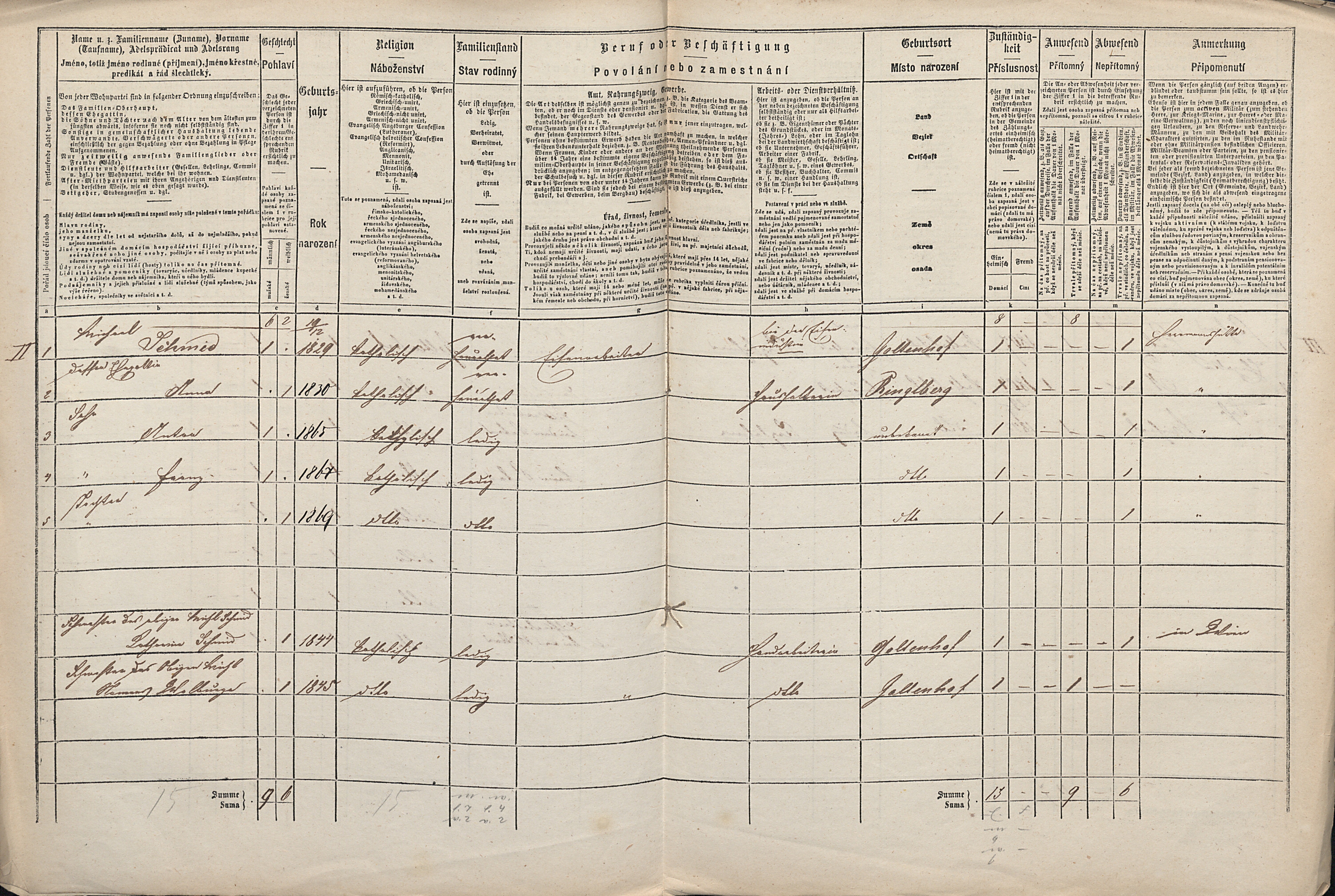 5. soap-tc_00192_census-1869-branka-cp033_0050