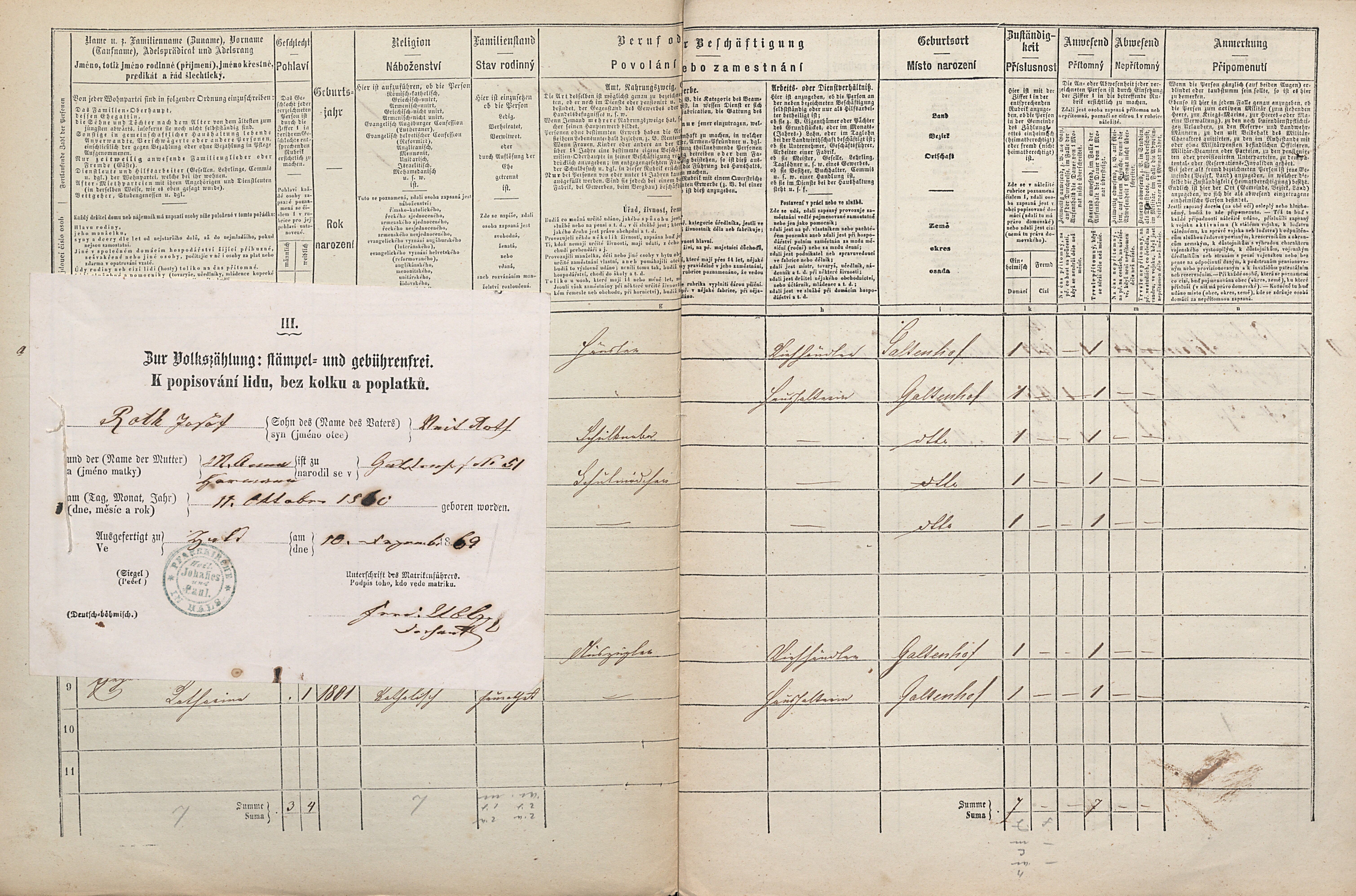 2. soap-tc_00192_census-1869-branka-cp051_0020