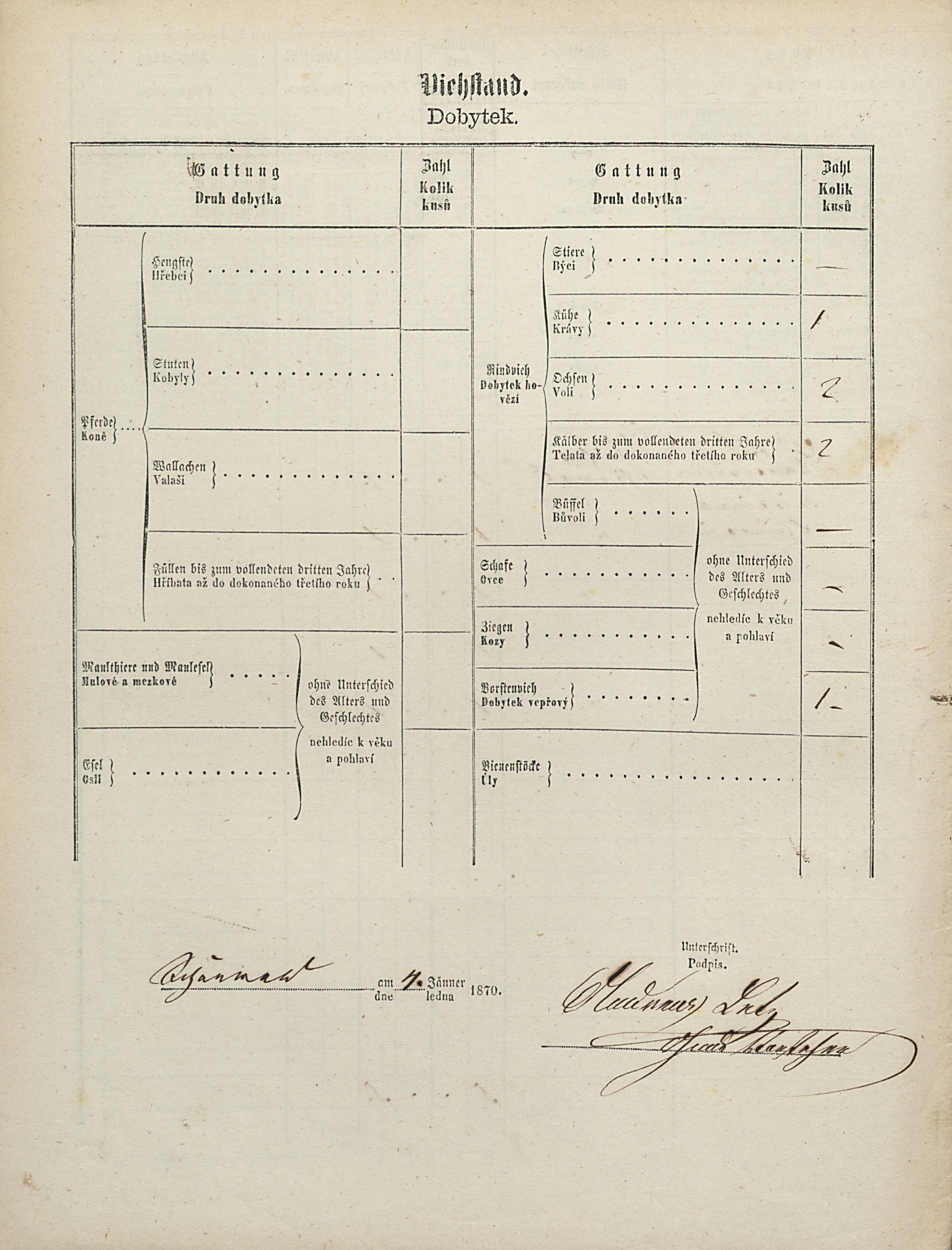 4. soap-tc_00192_census-1869-lesna-cp027_0040