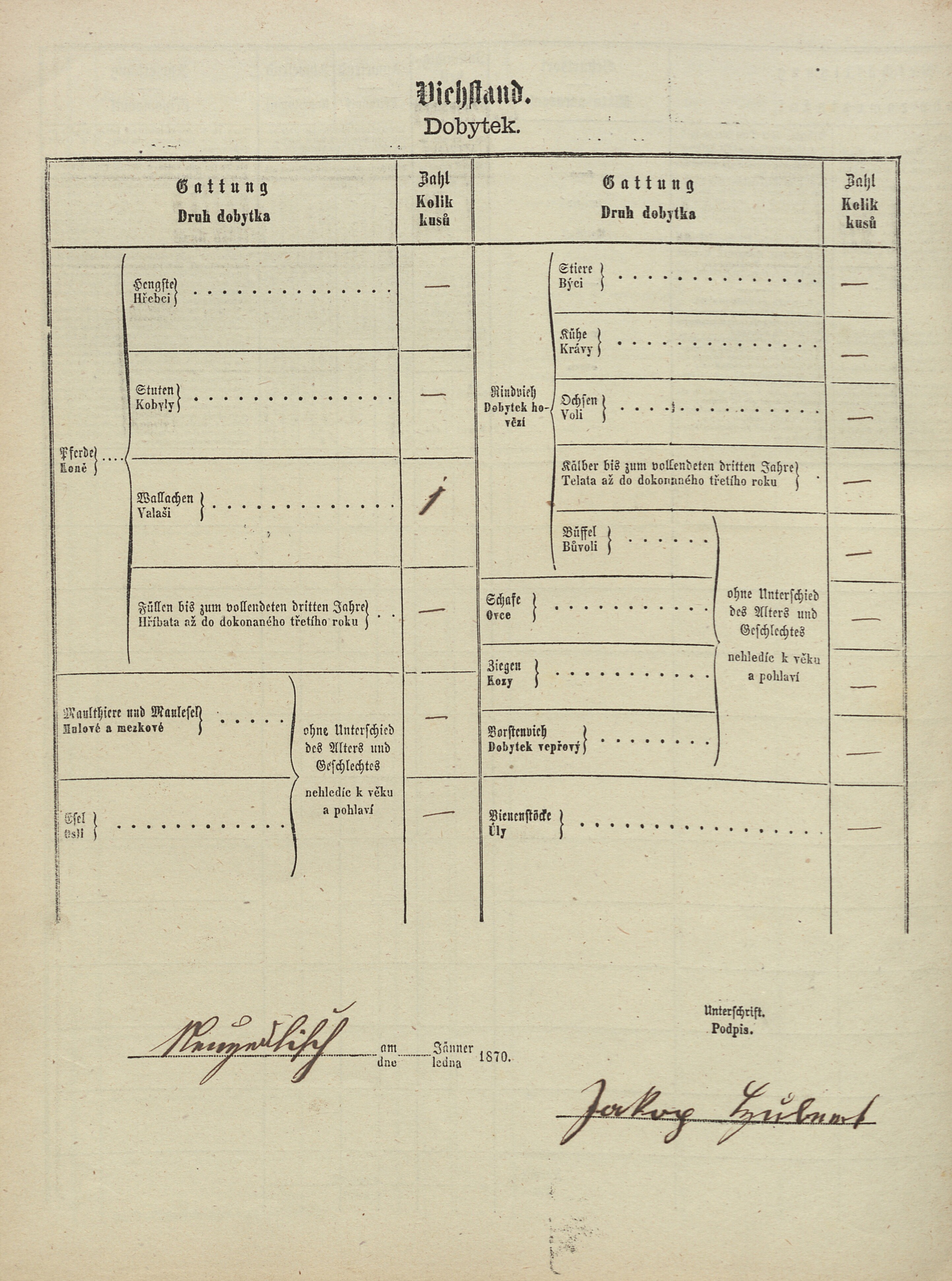 4. soap-tc_00192_census-1869-nove-sedliste-cp025_0040