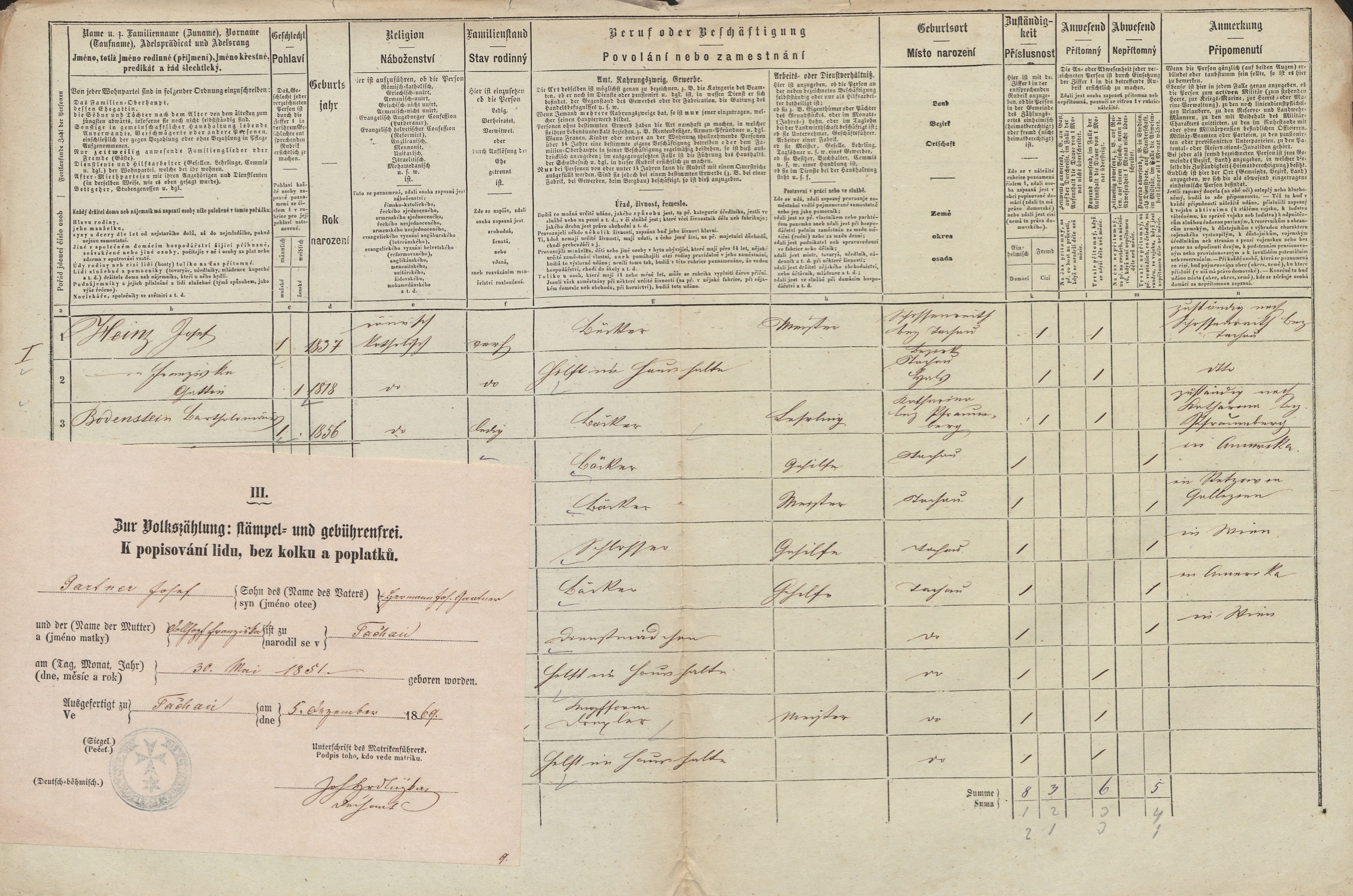 2. soap-tc_00192_census-1869-tachov-cp100_0020