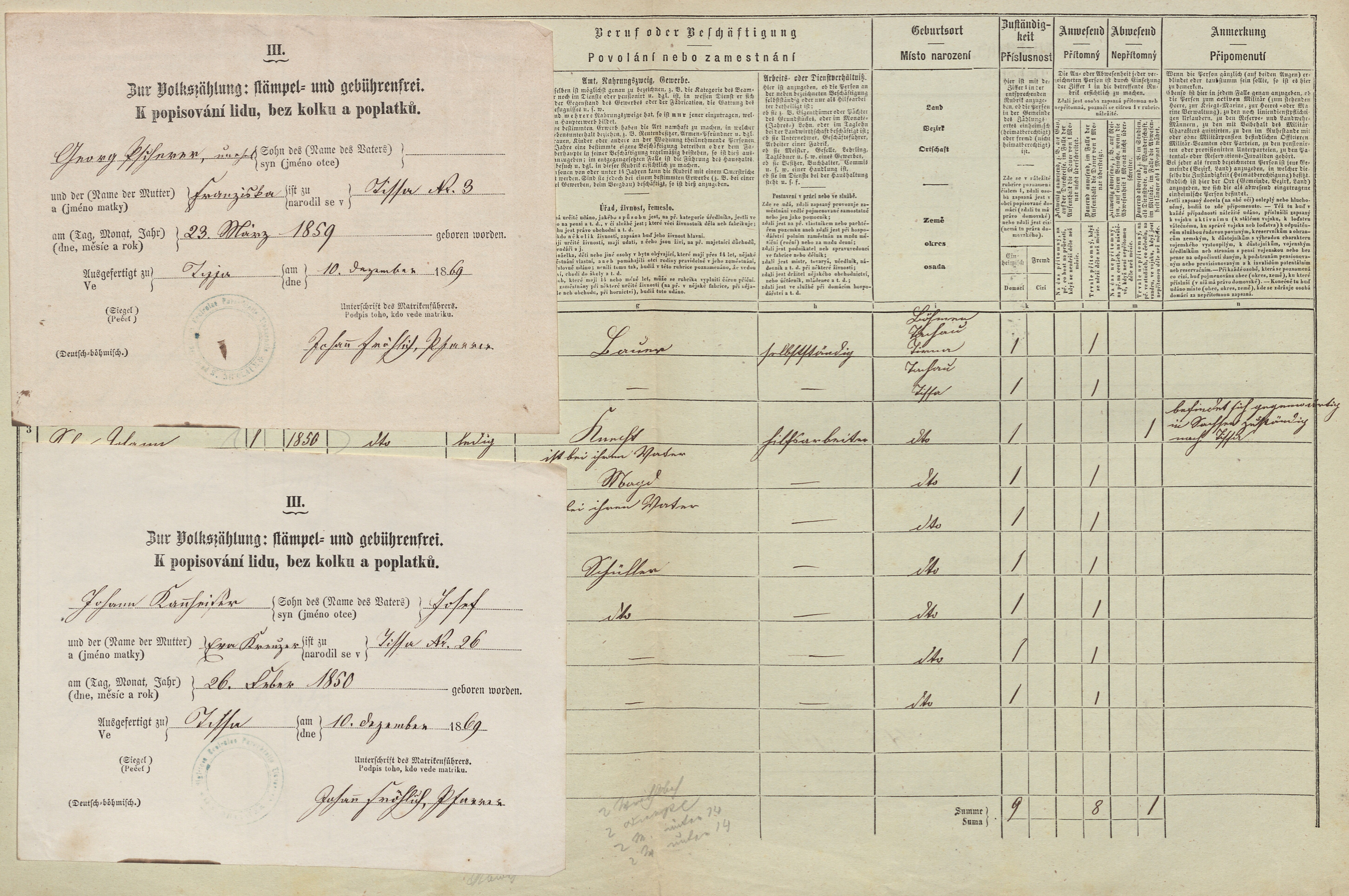 3. soap-tc_00192_census-1869-tisova-cp013_0030