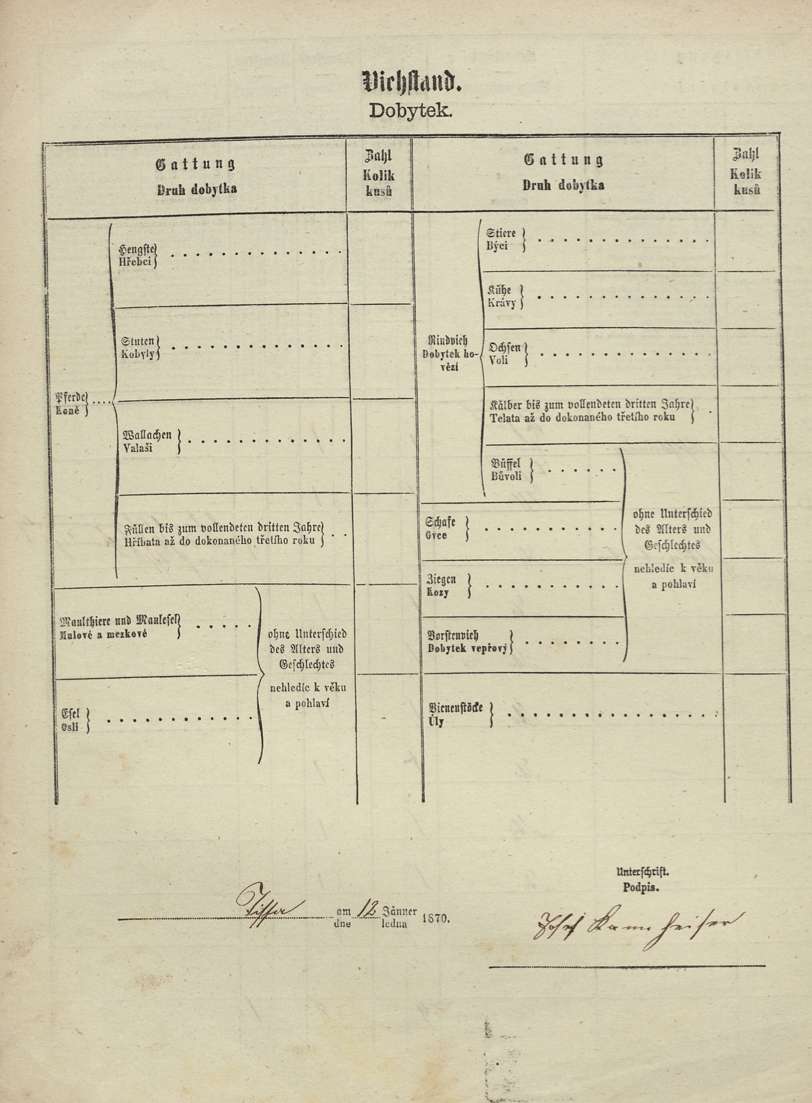 4. soap-tc_00192_census-1869-tisova-cp013_0040