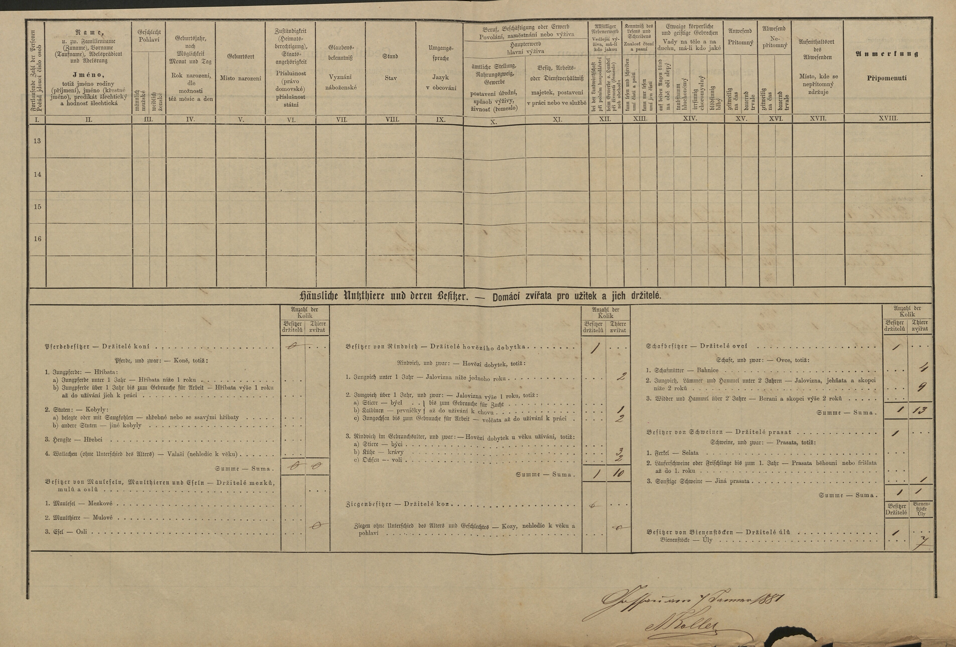 2. soap-tc_00192_census-1880-kosov-cp029_0020