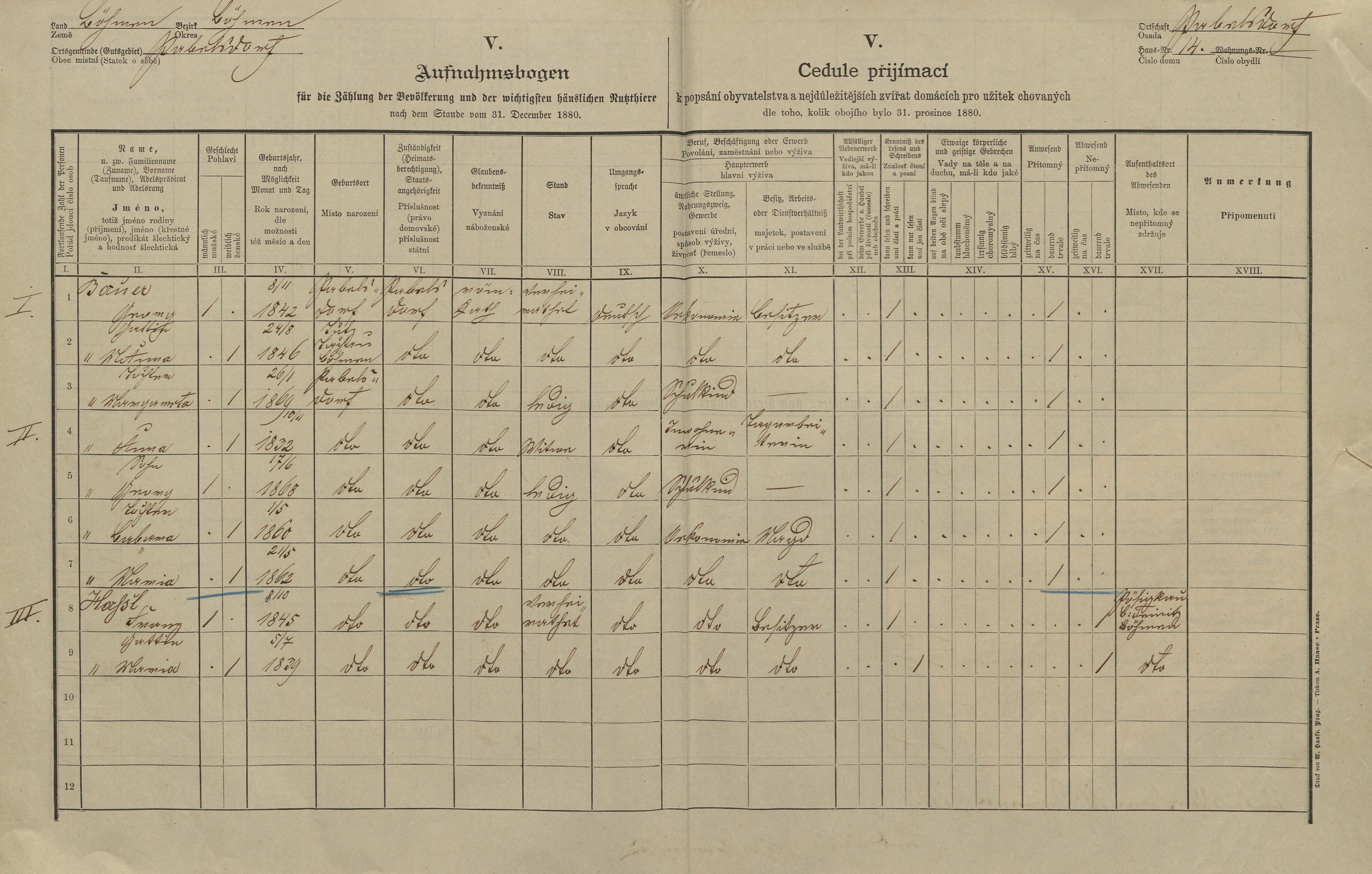 1. soap-tc_00192_census-1880-pavlikov-cp014_0010