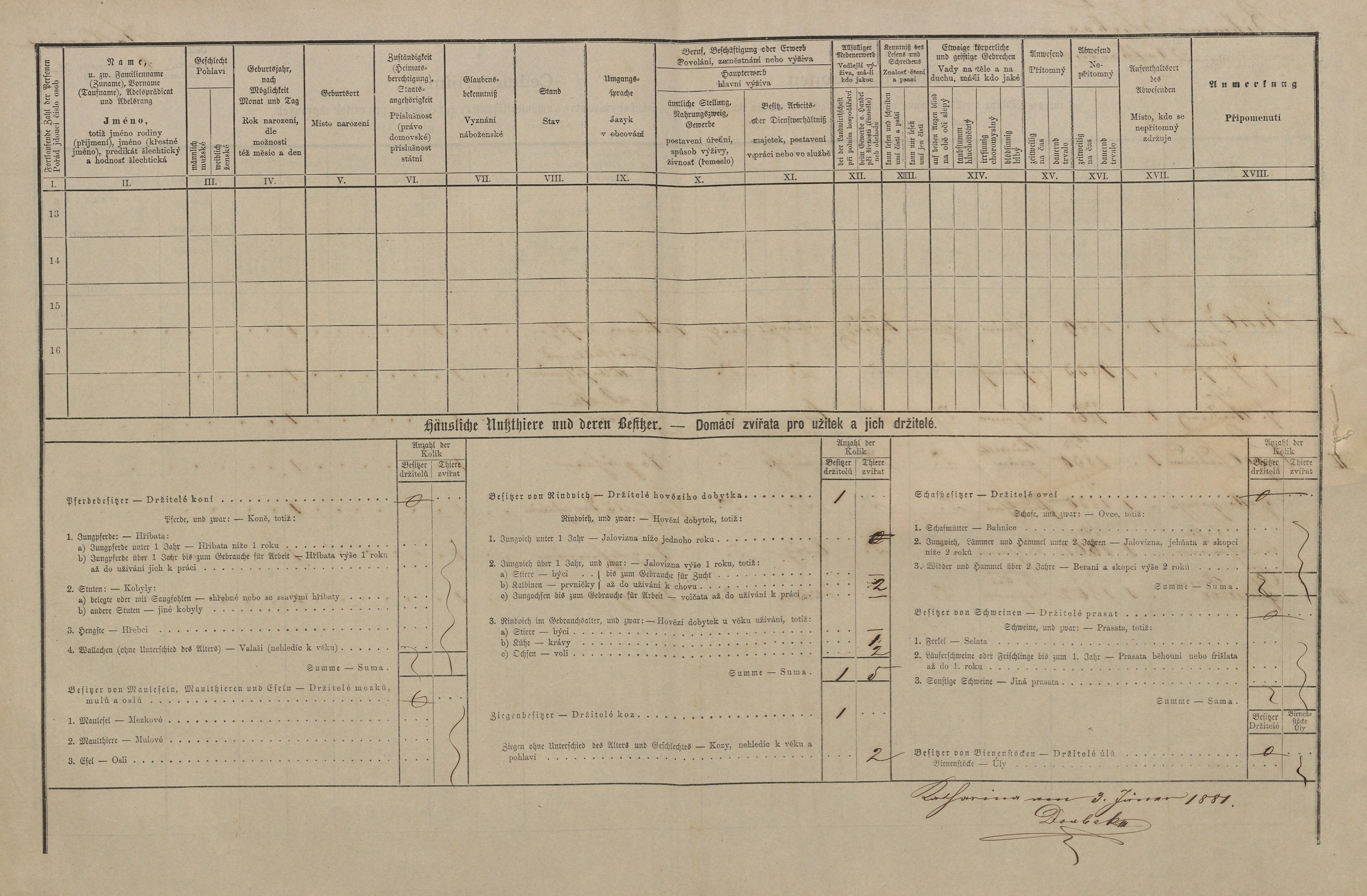 3. soap-tc_00192_census-1880-svata-katerina-cp006_0030