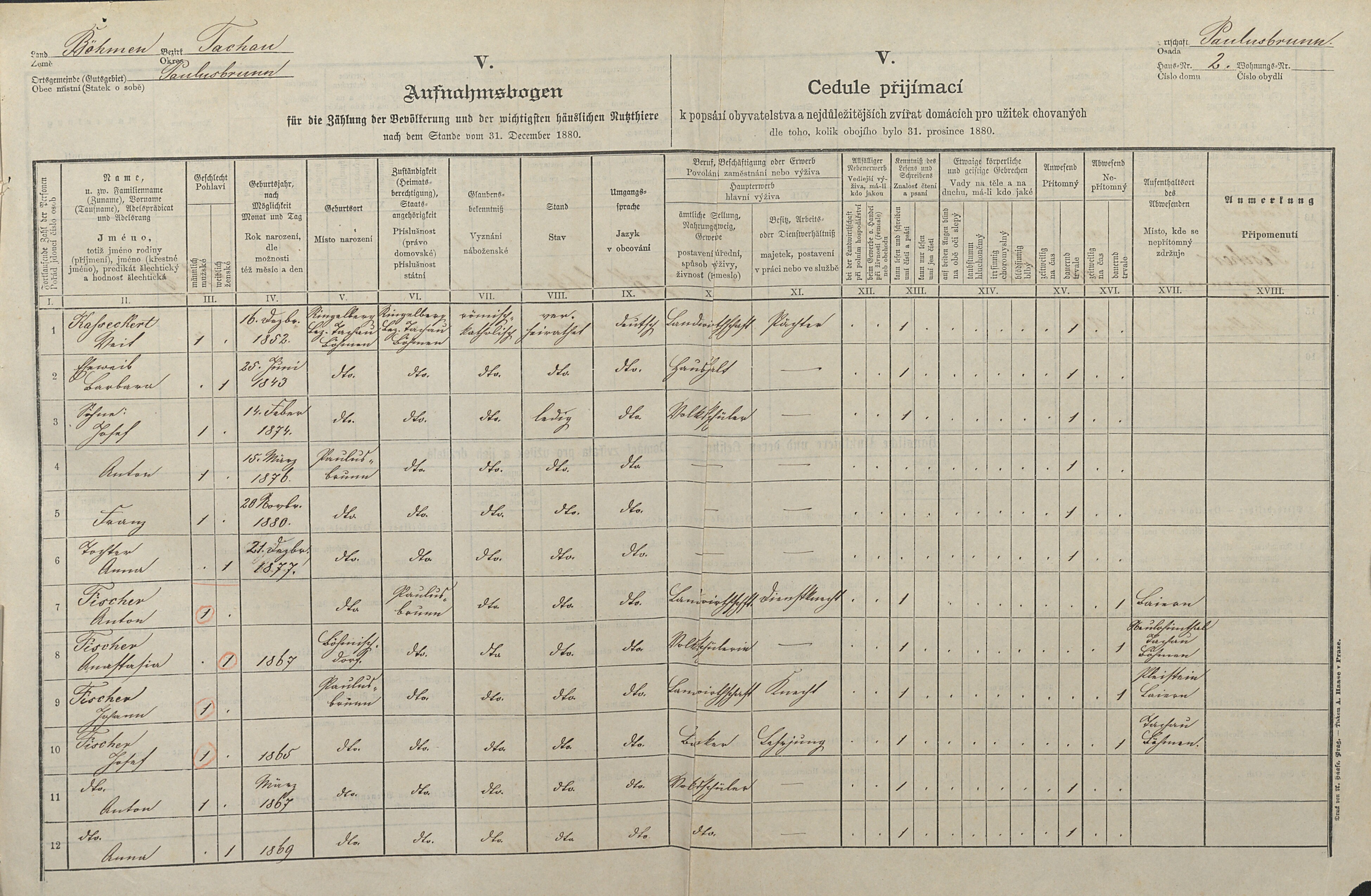 1. soap-tc_00192_census-1880-pavluv-studenec-cp002_0010