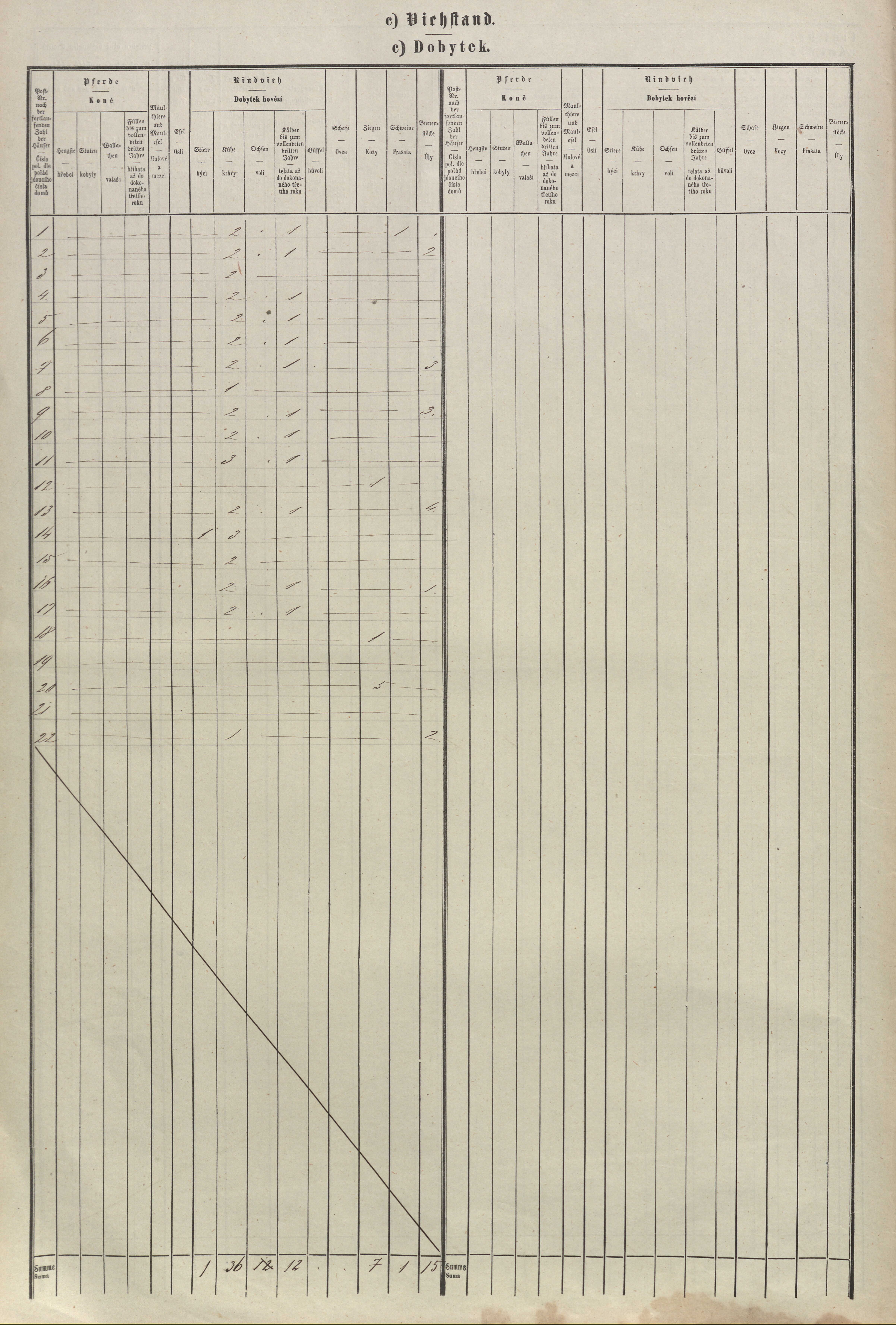 7. soap-tc_00191_census-sum-1869-vysoke-sedliste-dolni-sedliste_0070