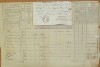 2. soap-do_00592_census-1869-klicov-mlynecek-cp001_0020