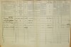 2. soap-do_00592_census-1869-stanetice-cp031_0020